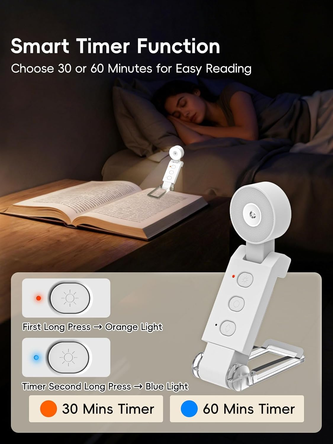 OUNAIDE Book Light for Reading in Bed, USB Rechargeable Reading Light, 5 Amber Colors & 6 Brightness Dimmable, Portable Clip-On Reading Lamp Perfect for Book Lovers/Travel image number 6