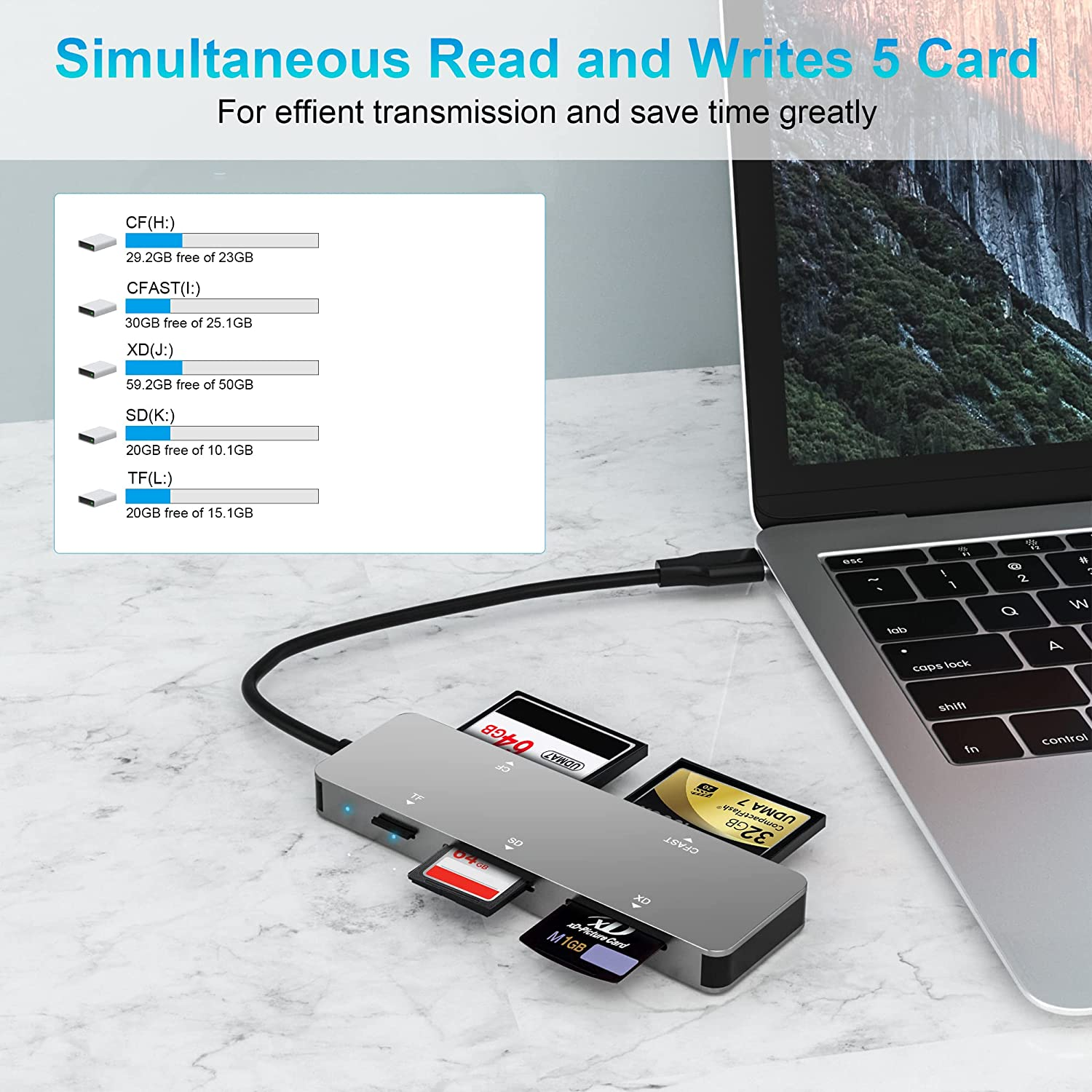 Cfast 2.0 Card Reader,Usb 3.0 USB C CF/SD/TF/XD Aluminum Memory Card Slot Combo Adapter, Read 5 Card Simultaneously High Speed Multi Camera Card Reader for Type-C Device Supports Windows/Linux/Mac OS