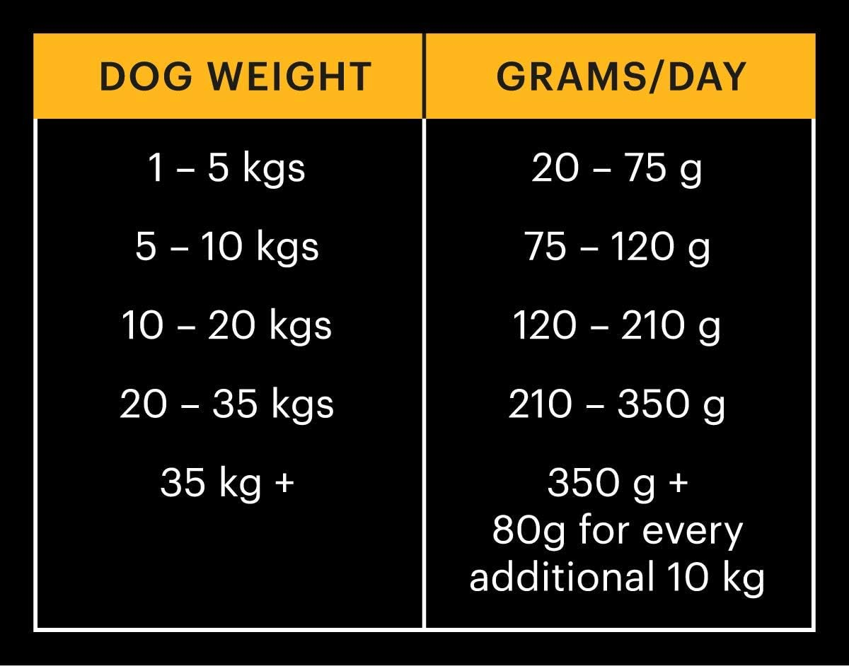 Savourlife Grain Free, Adult Lean Dog Food, Australian Turkey, 10Kg image number 4