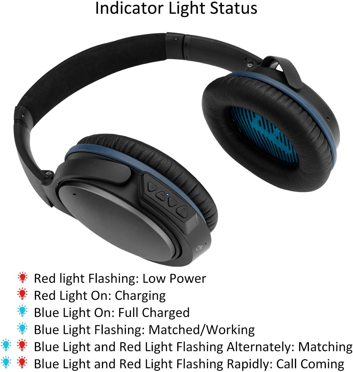 Upgraded Wireless Bluetooth 5.0 Adapter for Bose Quietcomfort QC 25 with Aptx/Mic/Volume Control, Black image number 6