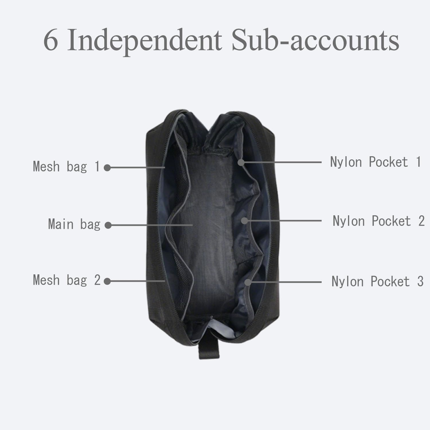 Oxford Tech Organizer Pouch with 6 Compartments,Water-Resistant Travel Cord Organizer Case & Electronic Accessories Storage Bag (Black) - Dark Blue image number 3