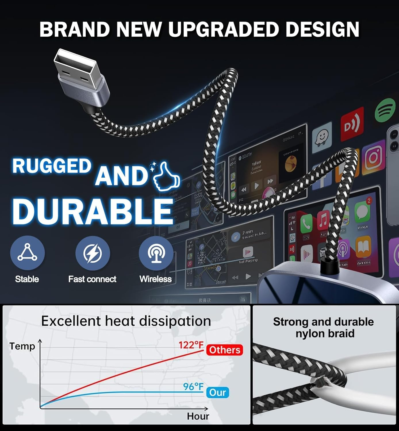 Wireless Carplay Adapter for Apple - Stable Fast Connection for Convert Factory Wired to Wireless Carplay Dongle Cars for Iphone - No Latency from Ios 10+ to Screen W/Usb C image number 5