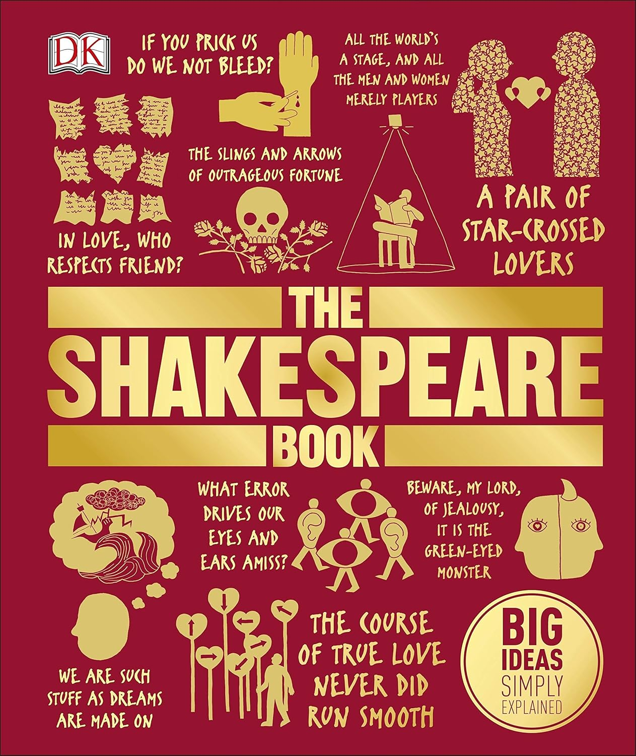 The Shakespeare Book: Big Ideas Simply Explained image number 1