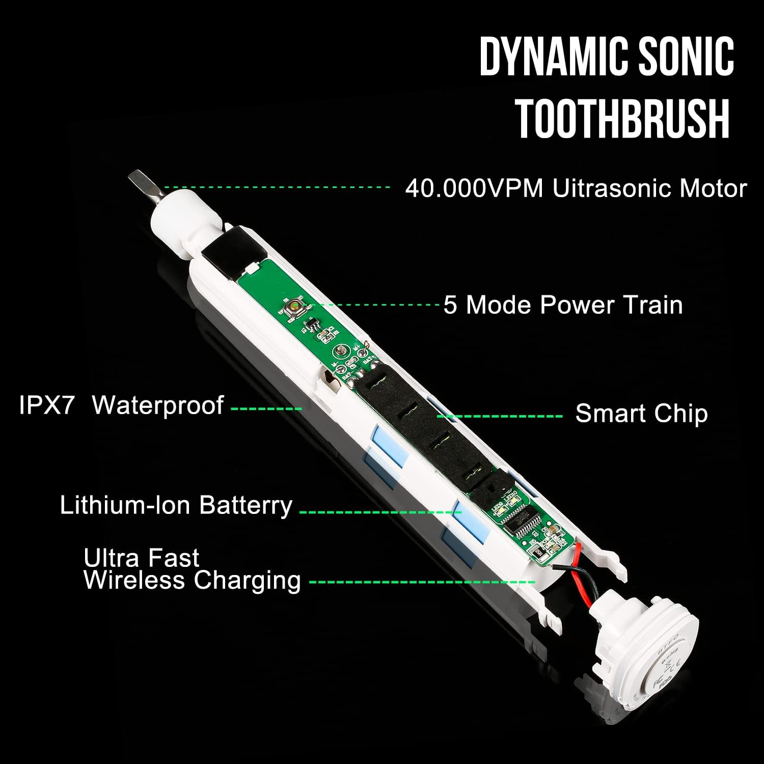 Sonic Electric Toothbrush with 5 Modes, 2Pcs Replacement Brush Heads USB Rechargeable Smart Electronic Toothbrush with Holder for Adults IPX7 Waterproof Smart Timing Fast Charging (White)