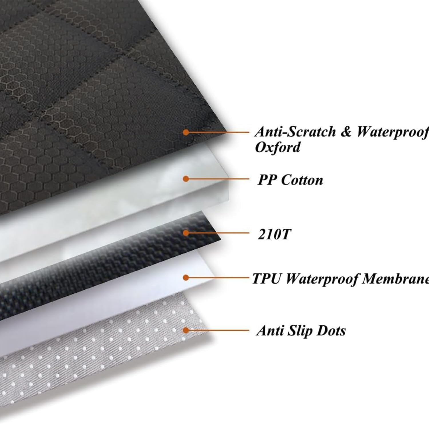 Non-Slip Front Seat Pet Car Seat Cover, Scratch-Proof Car Seat Protector for Dogs, Bucket Seat Cover for Trucks, Cars & Suvs image number 1