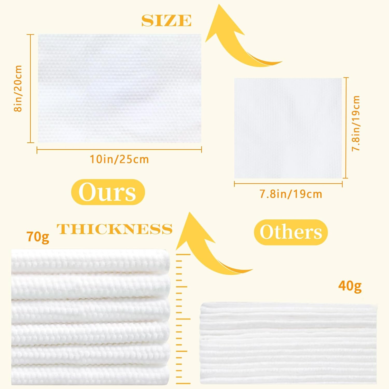 Cooktop Cleaner Wipes Extra Thick Surface Cleaning Microwave Wipes Easily Wipe Food and Oil Stains, Safe and Convenient Stove Top Cleaner, Great for Home and Kitchen Use - 160 Count image number 1