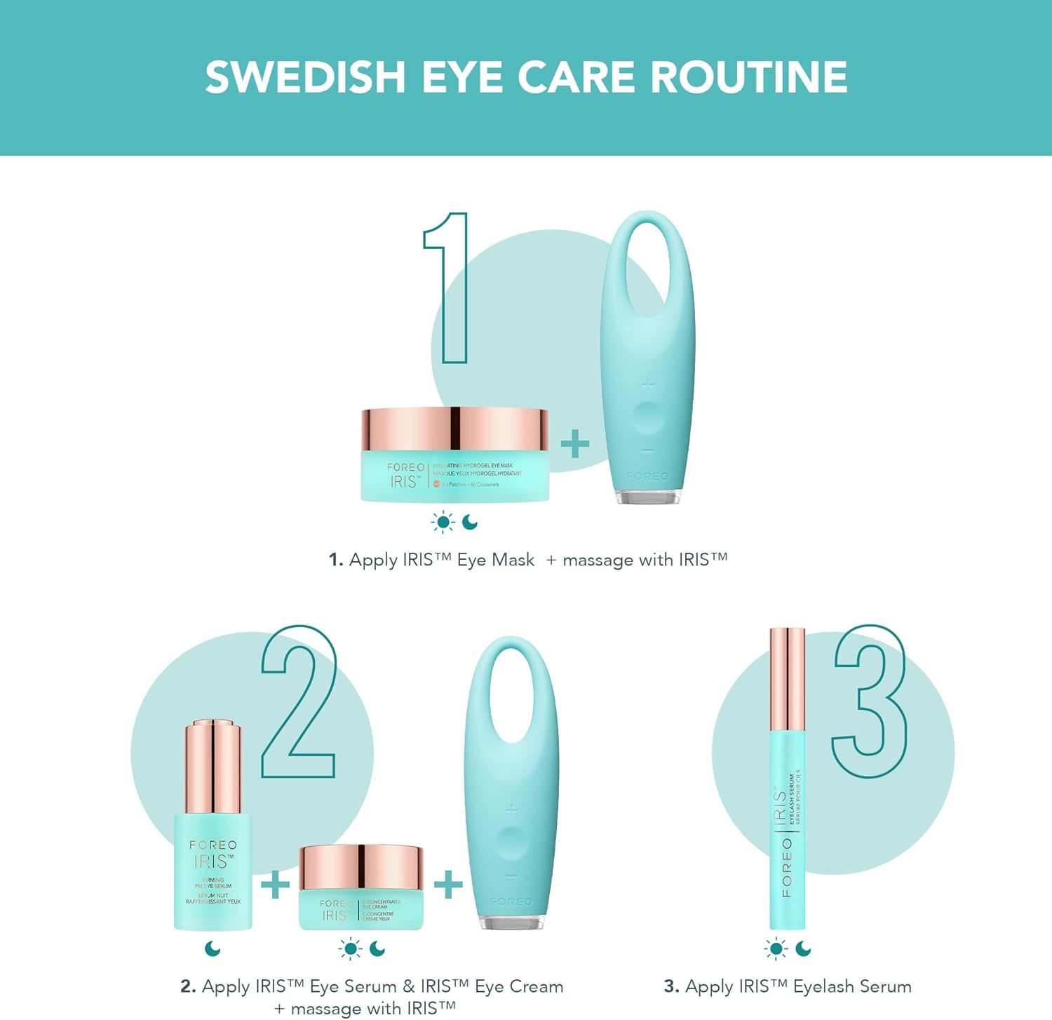 FOREO IRIS Firming PM Eye Serum - Retinol - Mushroom Extract - Vitamin E - Bakuchiol - Travel Size Eye Treatment Products - for Dark Circles, Wrinkles & Eye Bags - Fragrance Free - 15Ml image number 5