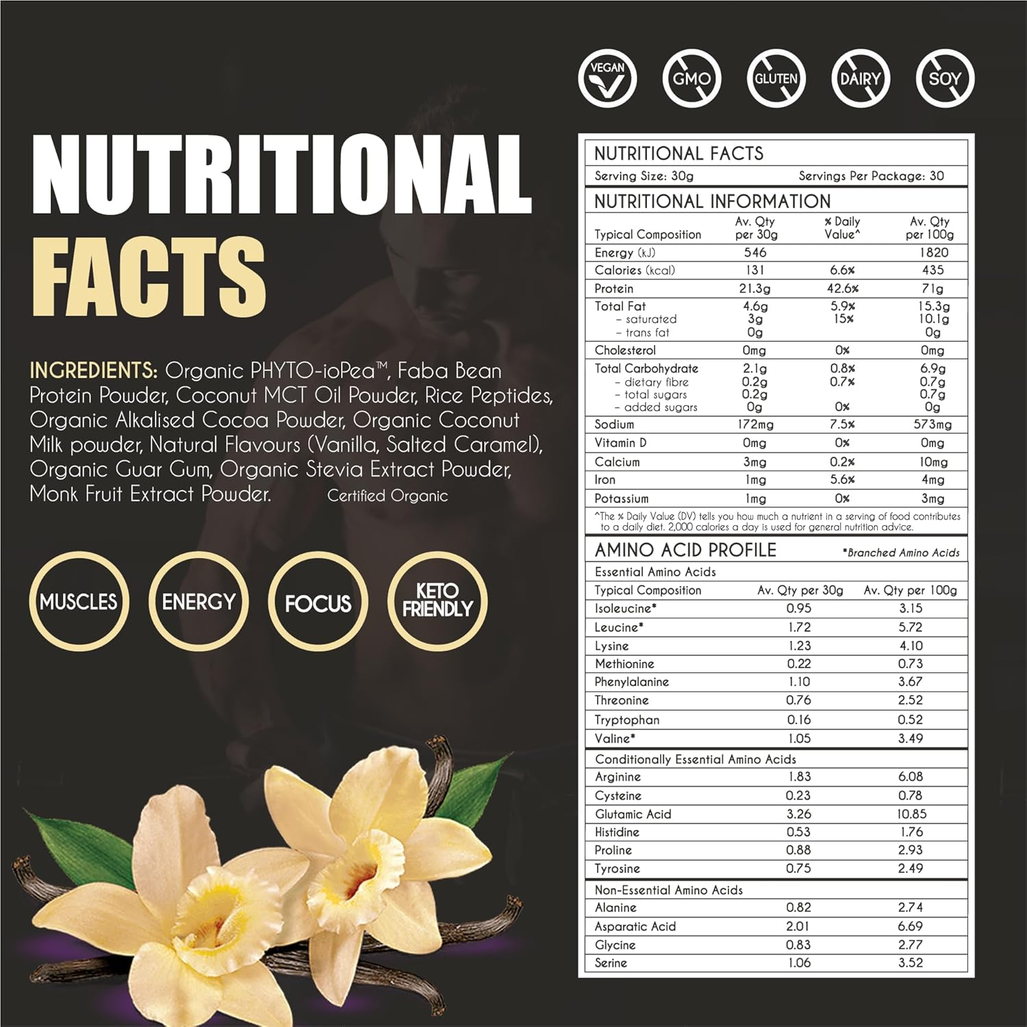 Mybrainco. Bio-Optimised Plant Protein Powder, 300% Better Absorption, Organic Iopea&reg; + Rice Peptides + Pure MCT &ndash; Vegan, FODMAP Certified, No Bloating - Natural Vanilla 900G (30 Servings)