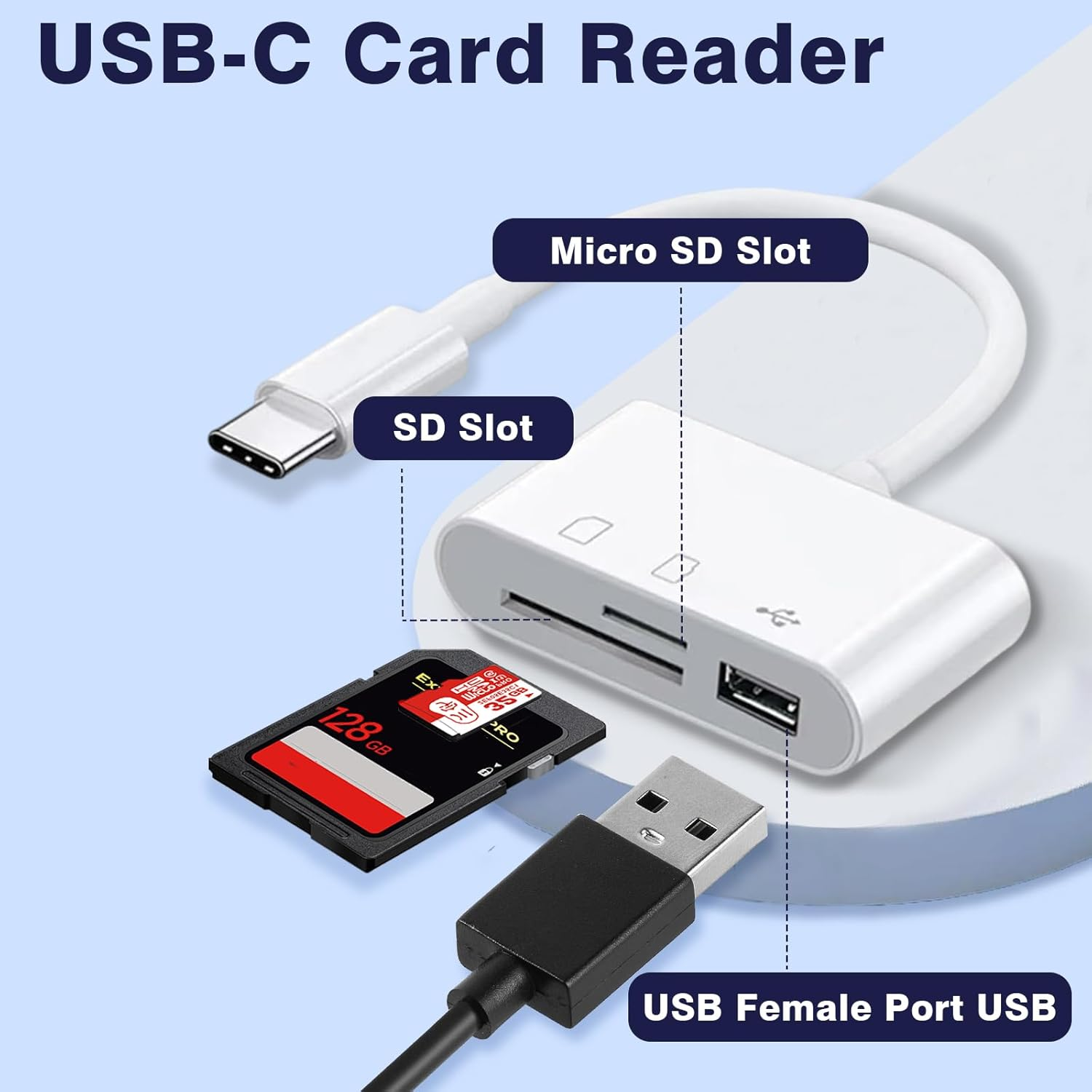 SD Card Reader & Adapter, USB C to Sd/Tf/Micro USB Card Reader for Android/Pc, Portable Multi-Function Read for Flash Drives, SDXC & Microsd Cards (1 Interface) image number 4