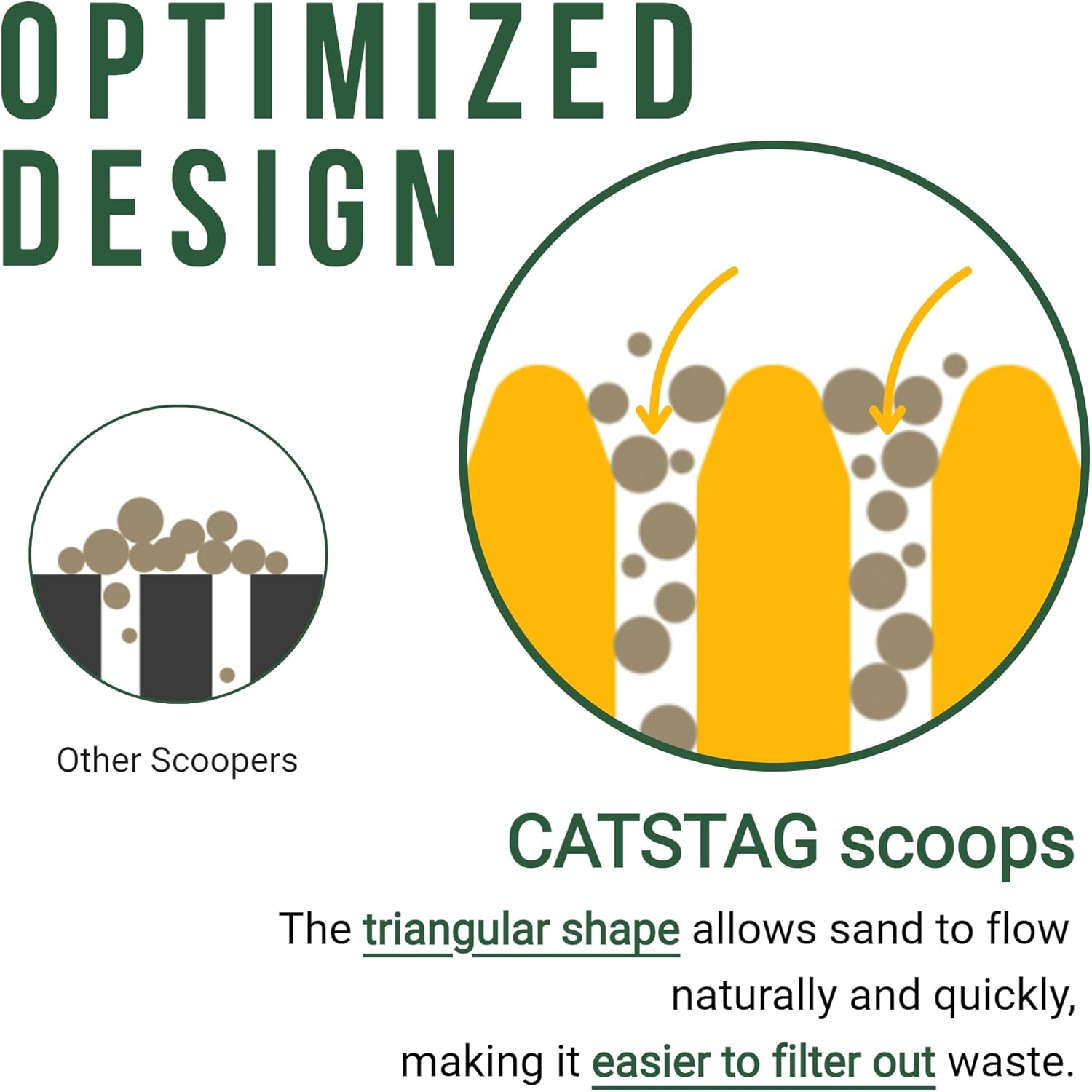 CATSTAG Typec Cat Litter Scoop - Small Holes (0.17In) Big Size Scooper - Long Handle & Easy Cleaning - Hanger for Litter Box - Beige image number 4