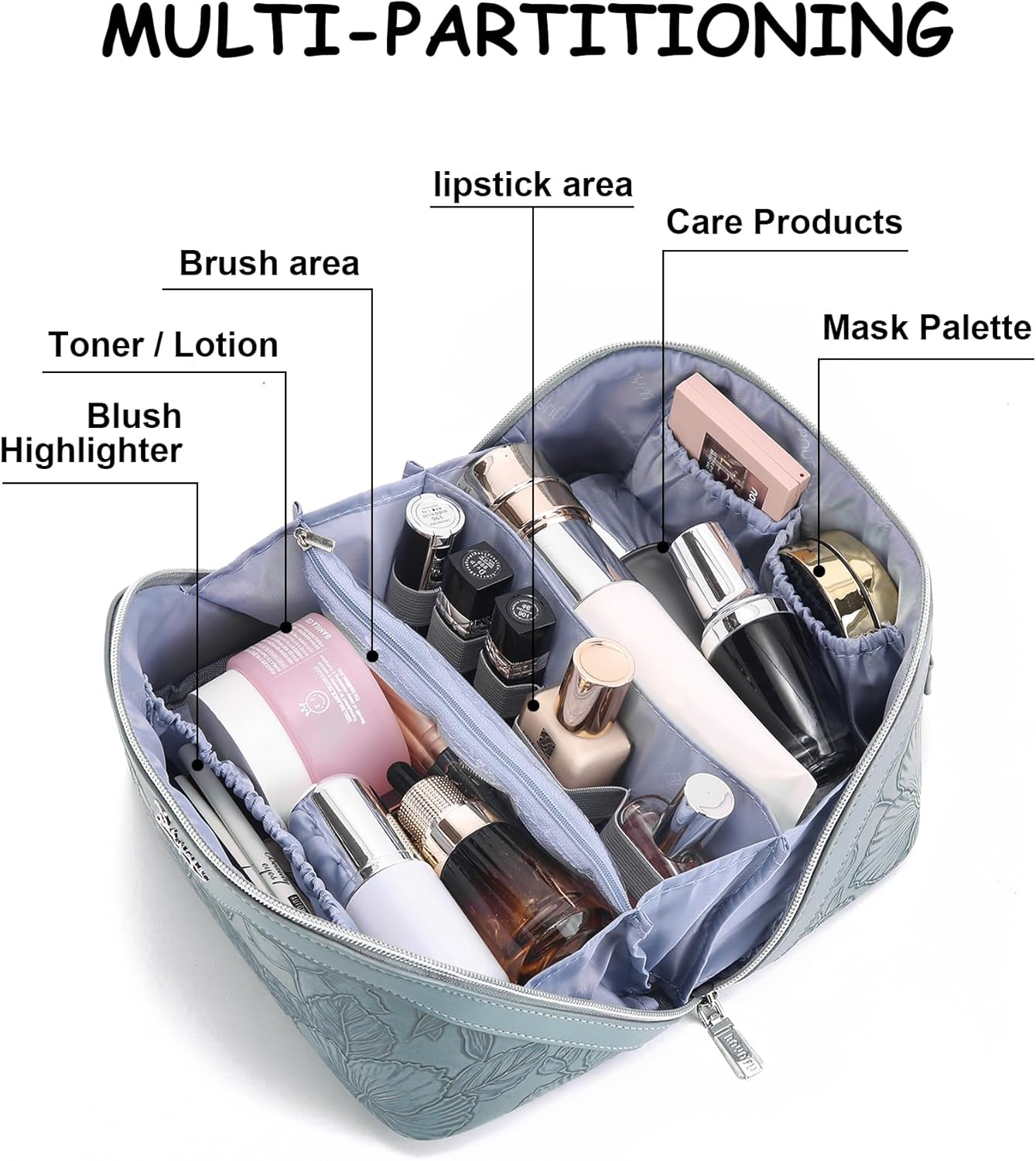 BOYATU Travel Makeup Bags Cosmetic Organizer Bag: 3-Set Large Capacity Make up Bag - PU Leather Toiletry Bags for Women - Wide Open Portable Pouch with Divider & Handle, 01-Light Blue, Travel image number 2