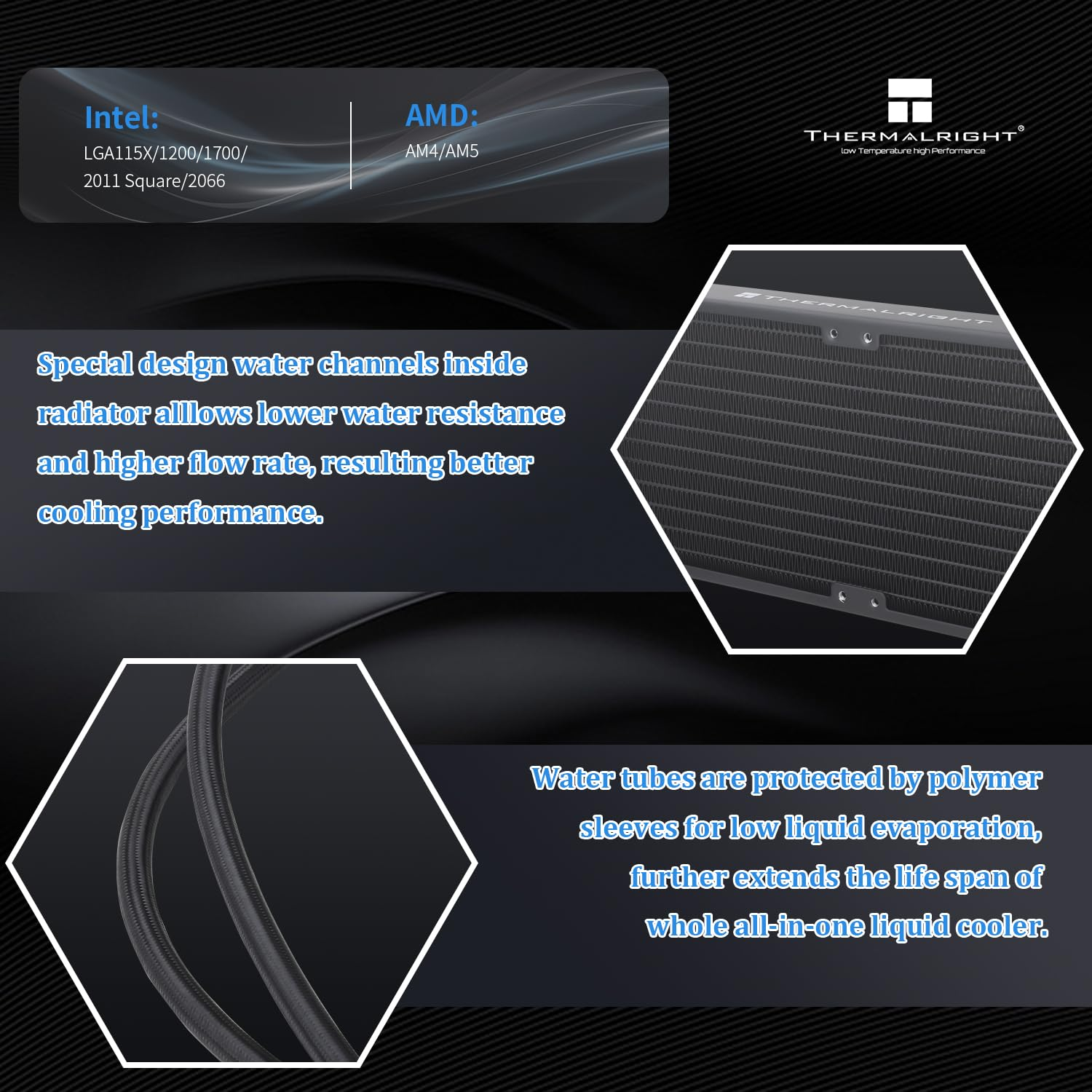 Thermalright Aqua Elite 360 V3 Liquid CPU Cooler, 360 Cooling Row Size, 3 X 120Mm PWM Fans, S-FDB Bearings,For AMD/AM4/AM5, Intel Lga1150/1151/1155/1156/1200/2011/1700,Desktop CPU Cooler AIO - Ae360 V3 image number 5