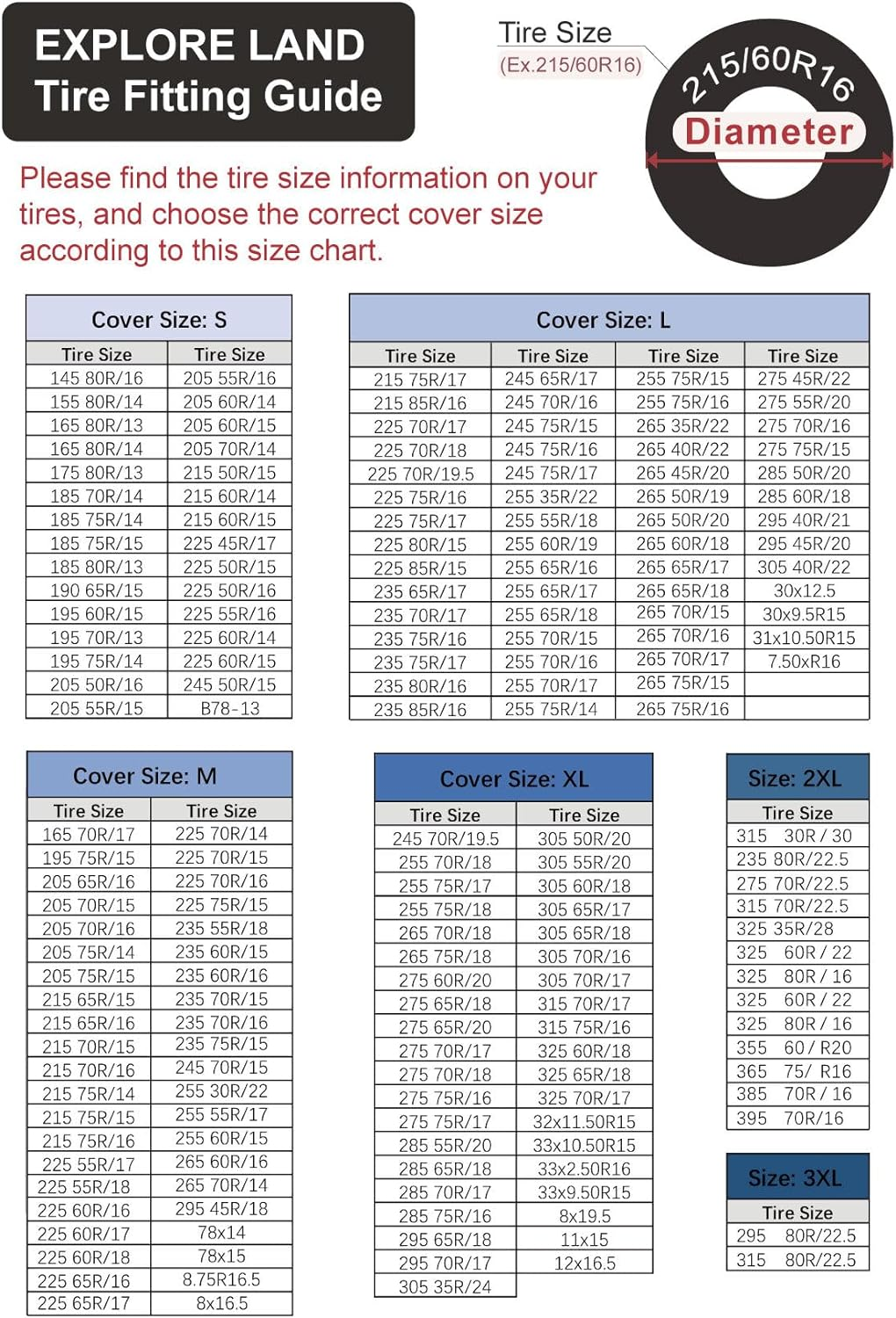 Explore Land Tire Covers 4 Pack - Tough Wheel Protector for Truck, SUV, Trailer, Camper, RV Universal Fits Tire Diameters 39-42 Inches, Charcoal