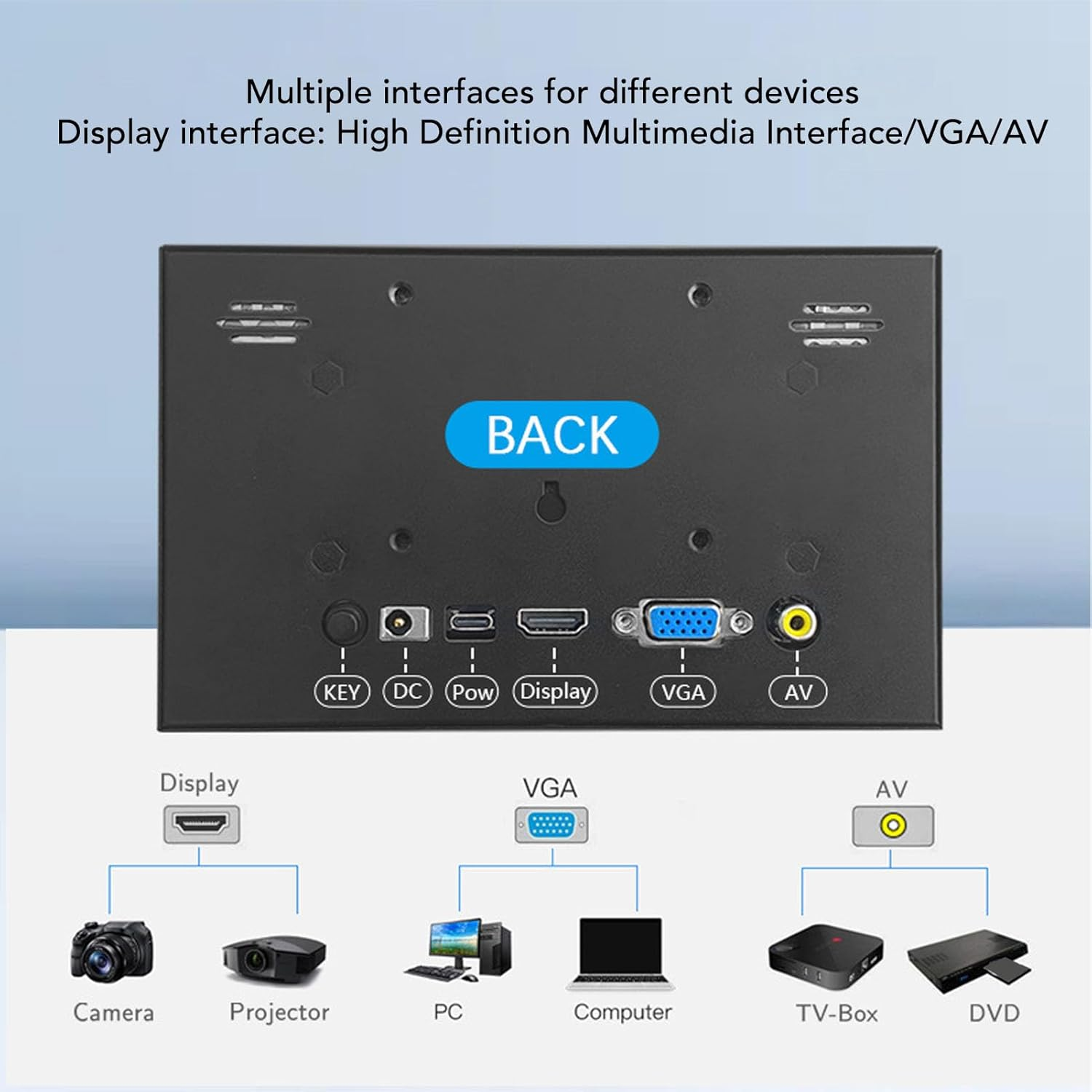 Diyeeni 7Inch Portable Monitor, 1024 * 600P HDMI VGA AV Second External Monitor for Laptop PC, for Raspi for Jetsonnano, Gaming Display, Full Viewing Angle image number 2