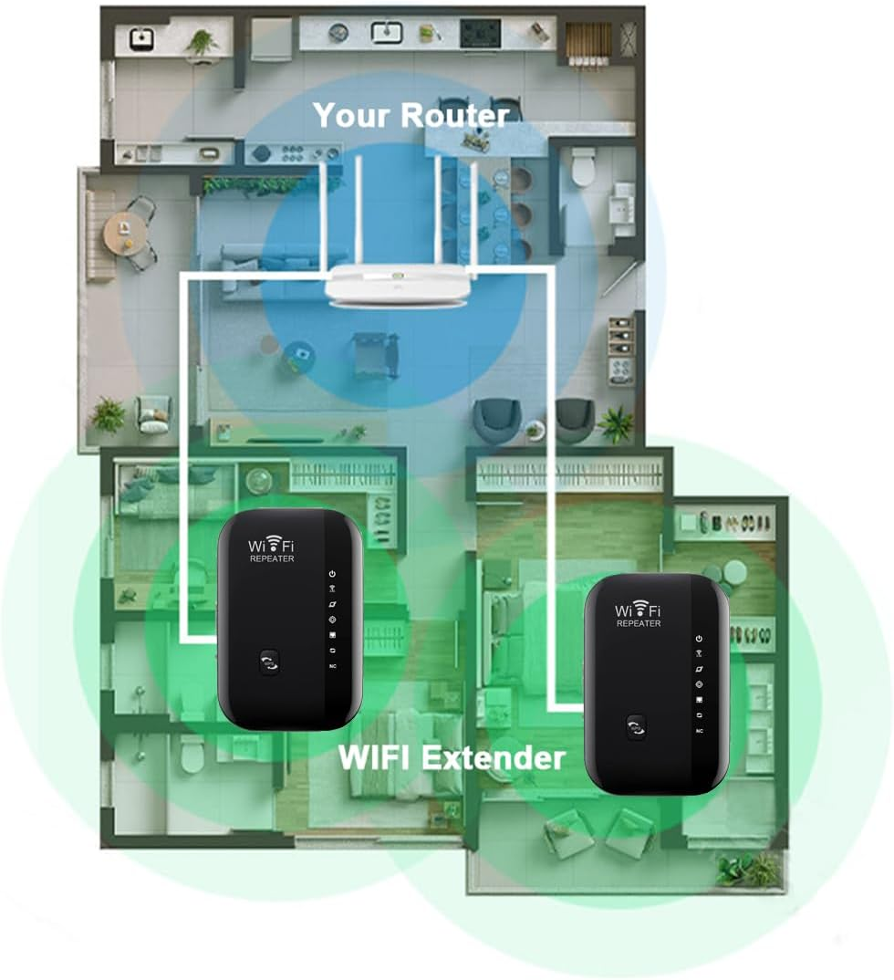Wifi Range Extender, Signal Intensifier, Remote Amplifier with Ethernet Port, Wireless Internet Repeater, 1 Key Setting (Covering 5000 Square Feet, Connecting More than 50 Devices)-B image number 3