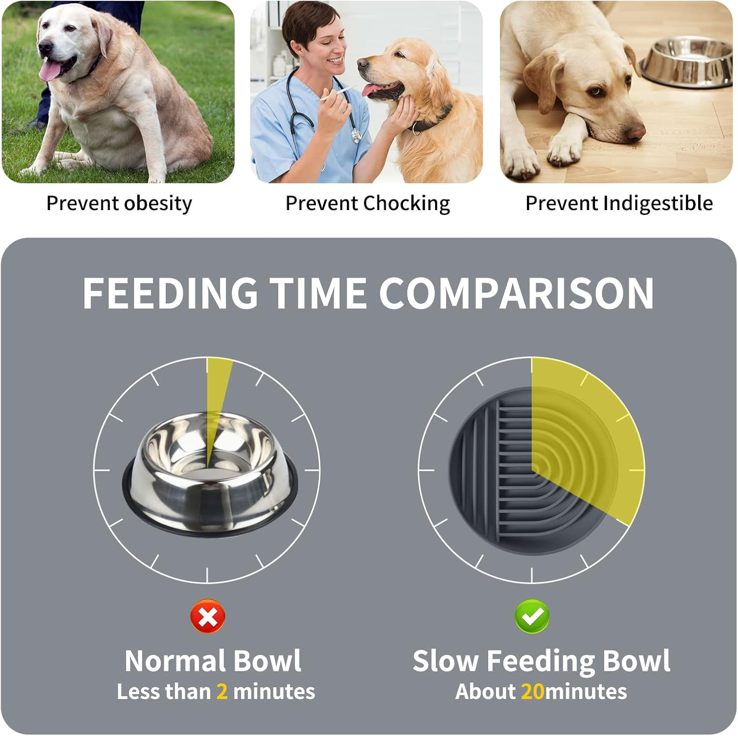 NOYAL Slow Feeder Dog Bowl Silicone Puzzle Bowl Lick Mat Preventing Choking Dogs Bowl Anxiety Relief Dark Grey