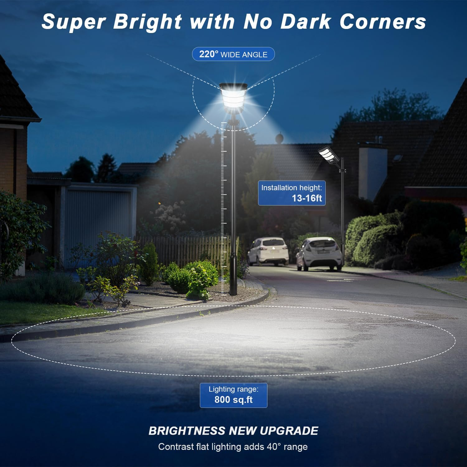 Solar Street Lights Outdoor, 1200W LED Solar Parking Waterproof Light with Motion Sensor Remote Control, 7000K Dusk to Dawn LED outside Security Flood Commercial Lighting for Yard, Parking Lot image number 5