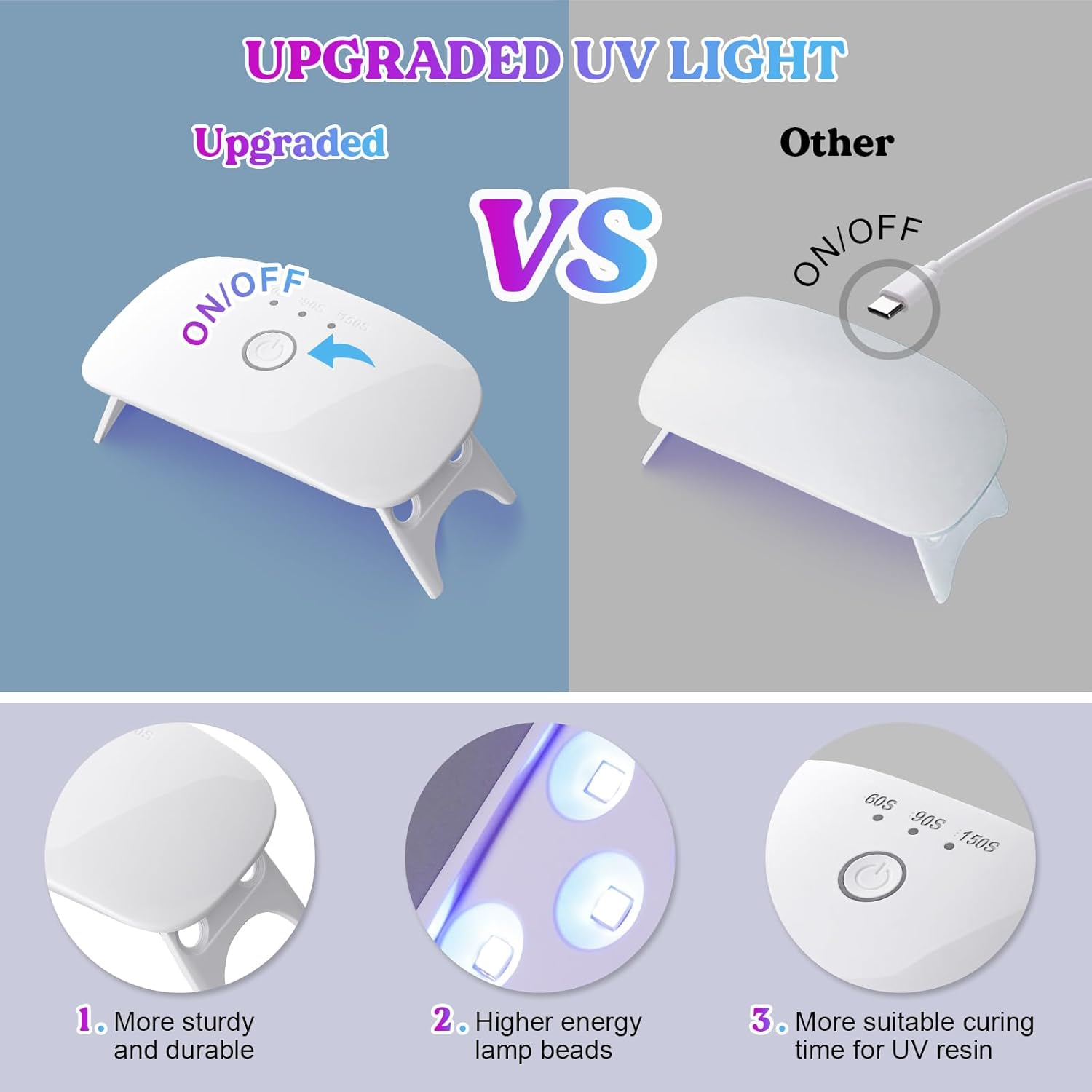 LET'S RESIN UV Resin Kit with Lamp, Upgraded 200G Crystal Clear&Low Odor UV Resin Kit, UV Light, Silicone Mat, Ultraviolet Epoxy Resin Hard, UV Resin Starter Kit for Jewelry, Craft Decor image number 5