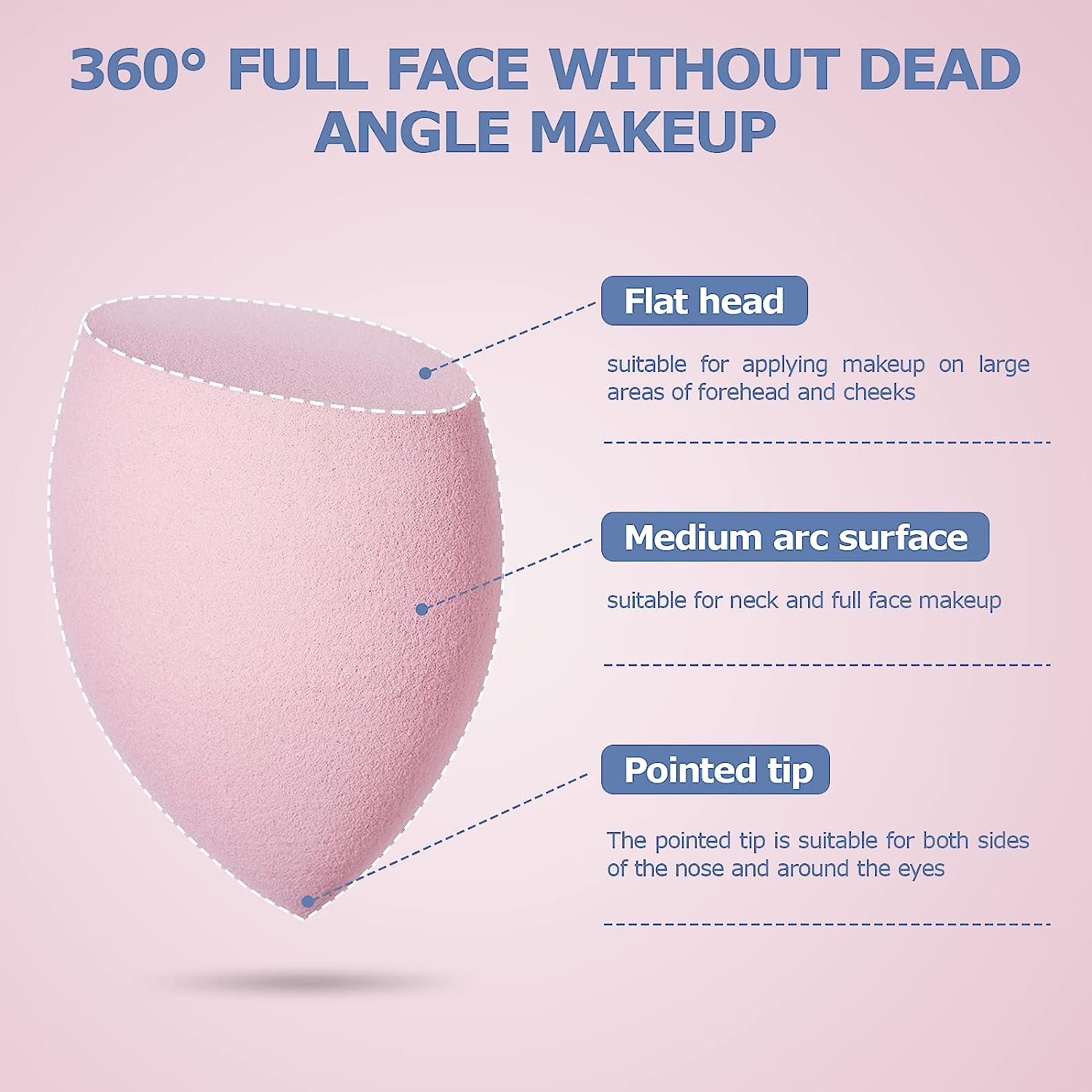 Makeup Sponge, 8 Pieces Beauty Blender Make up Sponge Makeup Sponge for Foundations, Powder Liquids, Etc., Face Sponge Comes in 3 Shapes image number 4