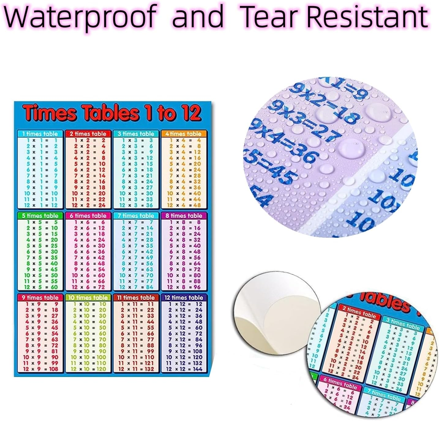 Educational Times Tables Poster Wall Chart 1-12 Multiplication Table Poster Suitable for Kids Room, Homeschool Supplies，Learning Posters image number 3