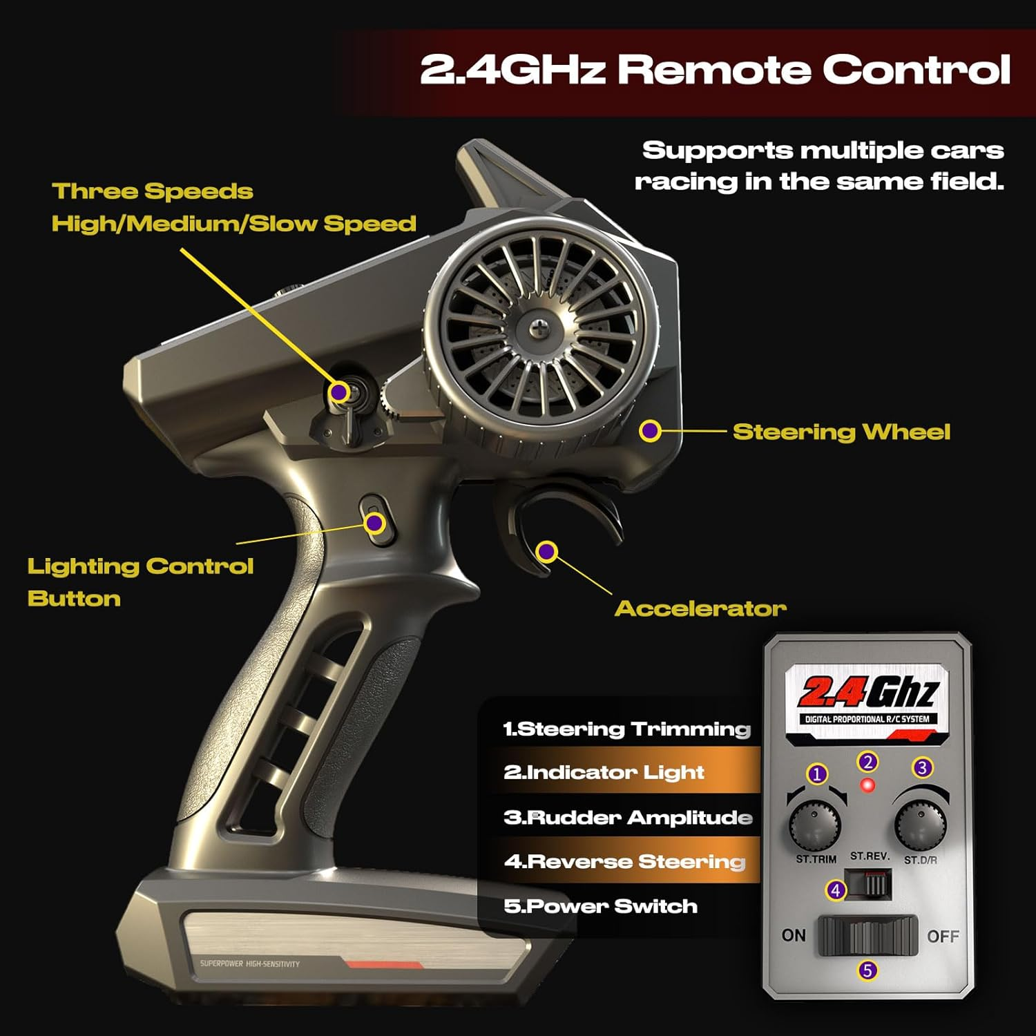 1:16 Scale 4WD Remote Control Car, 70Km/H High Speed Monster Truck, 2.4G Full Proportional Control, All Terrain Off-Road RC Vehicle for Kids Adults, Carbon Brush Motor, 1 Rechargeable 1300Mah Battery image number 3