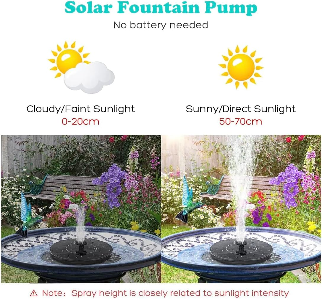 Solar Fountain, Solar-Powered 1.5W Pump with 8 Nozzles for Outdoor Ponds, Pools, Gardens, and Fish Tanks image number 3