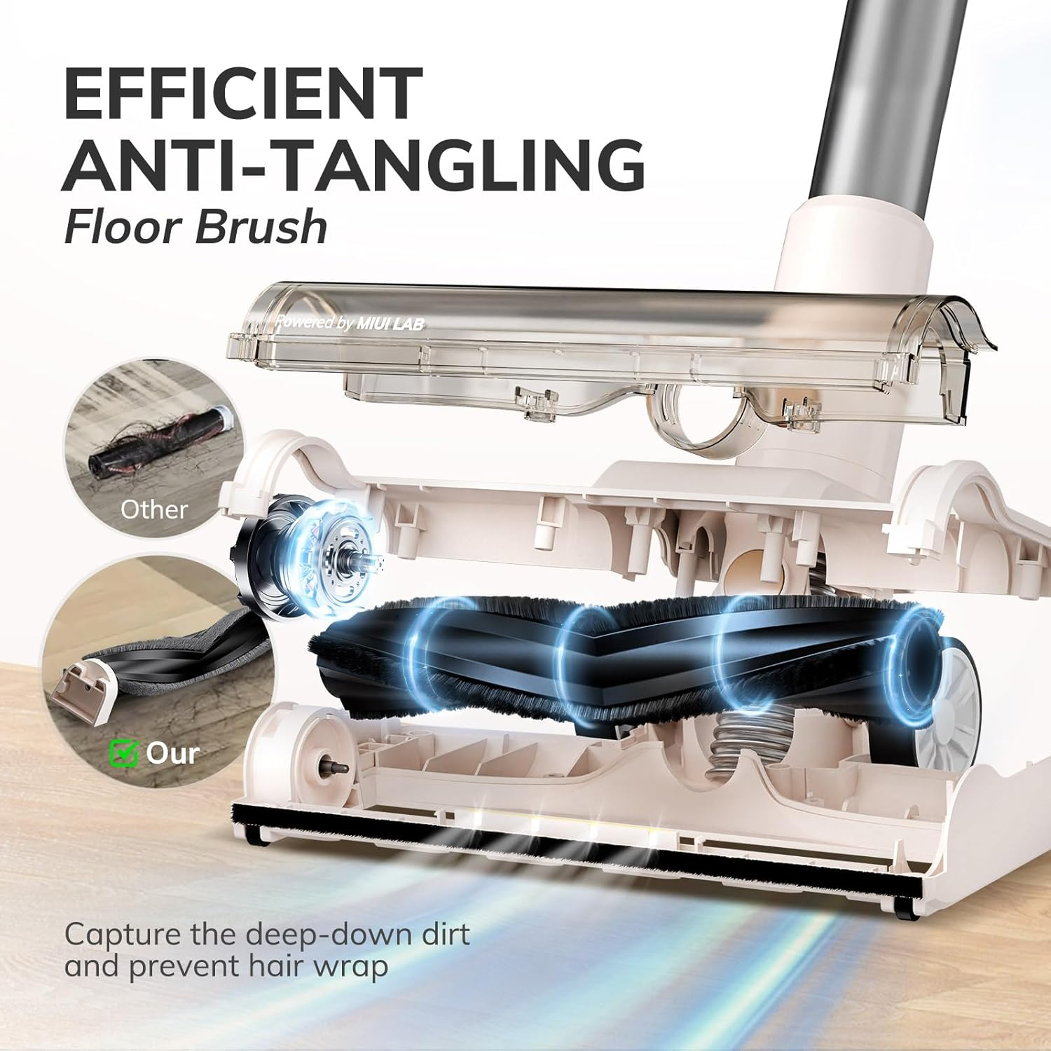 MIUI Cordless Upright Vacuum Cleaner, M2 Powerful Suction Brushless Motor, V-Shaped Anti-Hair Tangle Brush, Auto-Speed Adjustment, Stick Vacuum for Hard Floor,Carpet,Pet Hair image number 4