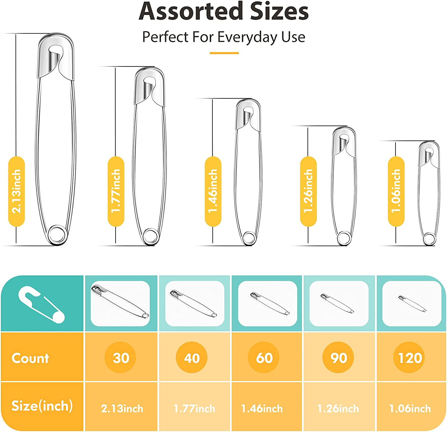 Huhuhero 340 Pack Safety Pins Assorted, Small and Large Safety Pins for Clothes Costume, 5 Different Sizes Nickel Plated Steel Pin Bulk, Sewing Crafts Art Supplies, Silver image number 2