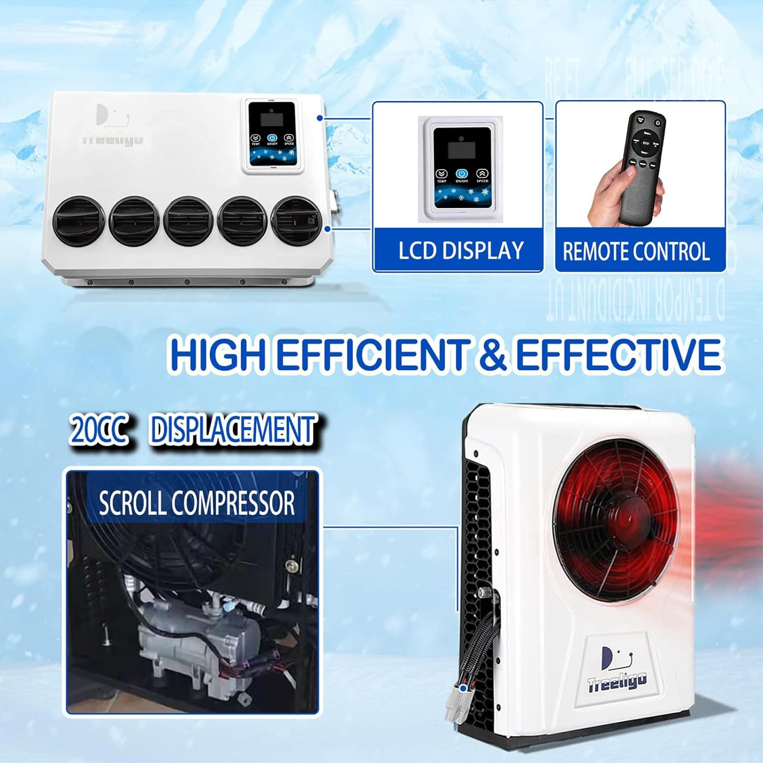 Treeligo DC 12V Universal Electric RV Truck Air Conditioner Camper A/C Unit 10000 BTU Fast Cooling for Motorhome Bus Tractor Automotive Air Conditioner （White）