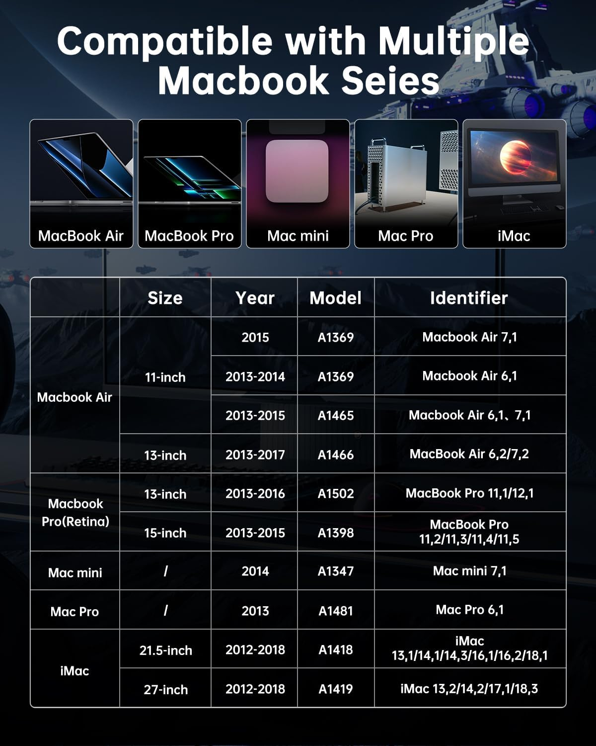 OSCOO 2TB Nvme SSD for Macbook - Pcie Gen3.0X4 Internal SSD, up to 2000Mb/S, Compatible with Macbook Air/Pro 2013-2017, Mac Mini 2014, Imac 2012-2018, Mac Pro 2013 - ON900A