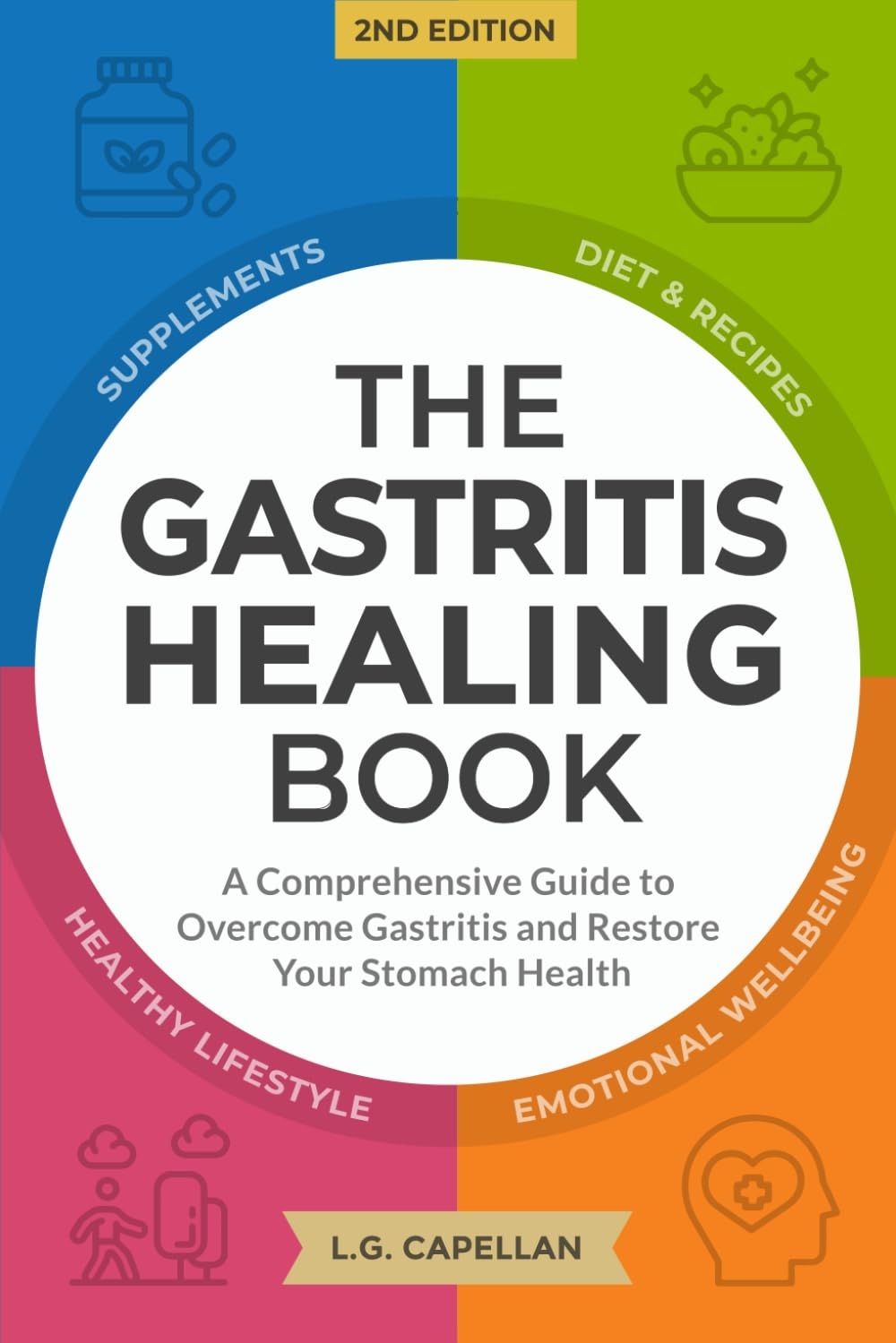 The Gastritis Healing Book: a Comprehensive Guide to Overcome Gastritis and Restore Your Stomach Health
