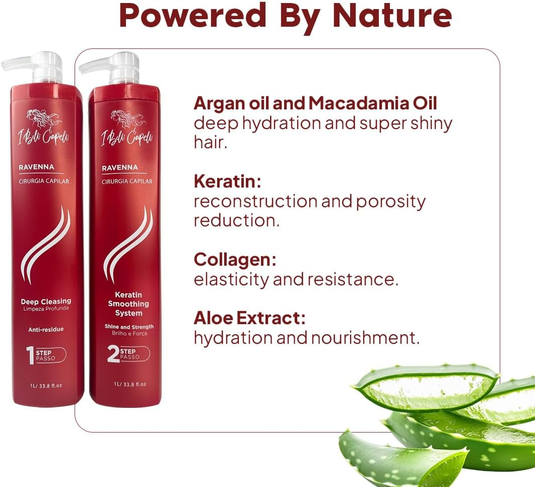 I Belli Capelli Ravenna Hair Surgery Professional Kit + Intense Moisturizing Mask image number 5