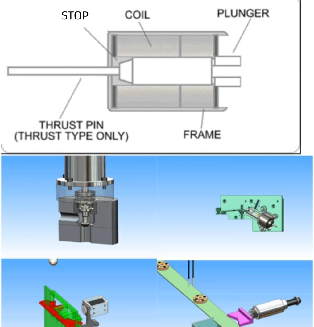 Apoesar Push Pull Solenoid DC 24V 35Mm Long Stroke Small Electromagnetic Solenoids Electric Magnet for Automobiles, DIY (DC 24V) image number 3
