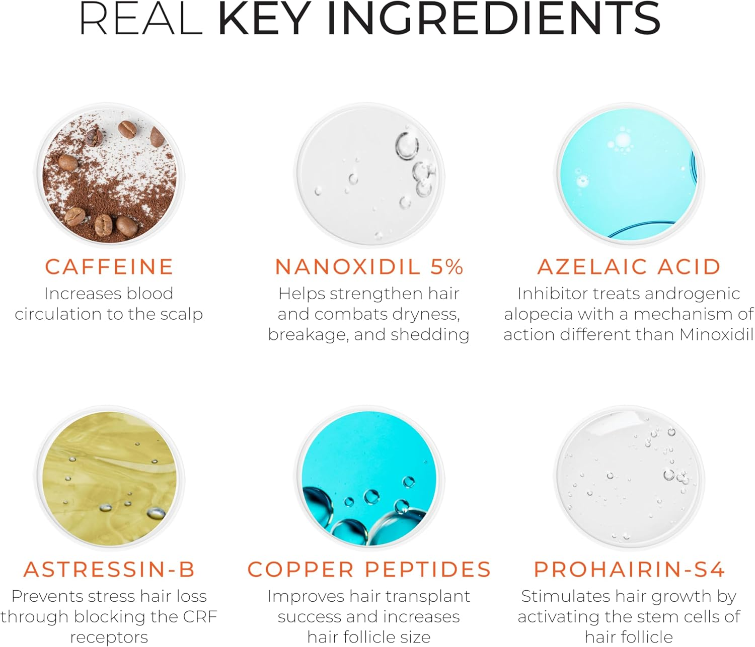 DS Laboratories Spectral.Dnc-N and Spectral.F7 Hair Growth Serum Bundle - Hair Loss and Thinning Hair Treatment, Hair Loss Treatment for Fuller, Thicker Hair for Men and Women (60Ml) image number 5