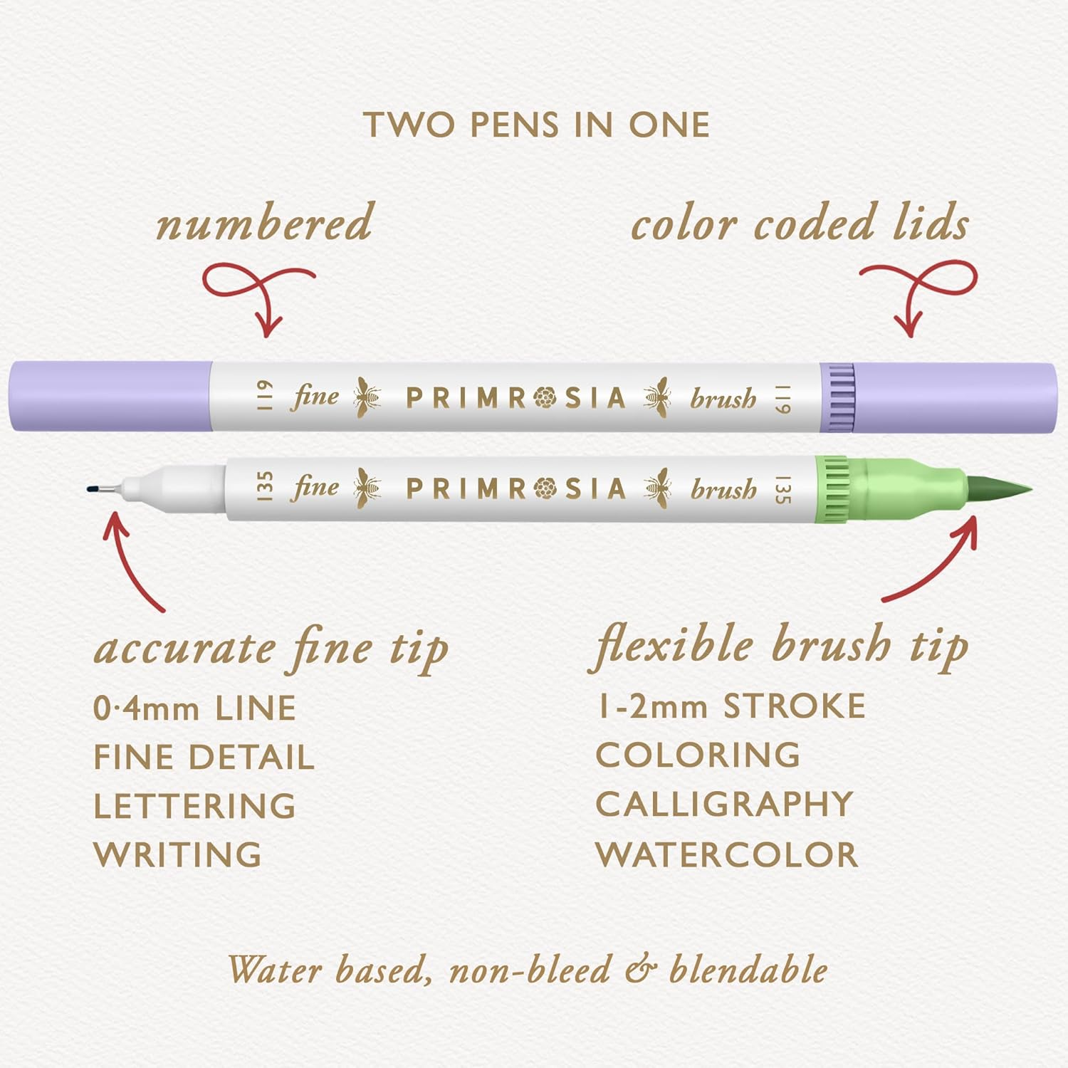 Primrosia 12 Dual Tip Watercolor Marker Pens - Fine Tip & Brush Tips, Professional Quality, 4 X Sticker Sheets, Blendable, Non-Toxic, Perfect for Calligraphy, Drawing & Coloring. (Patisserie) image number 6