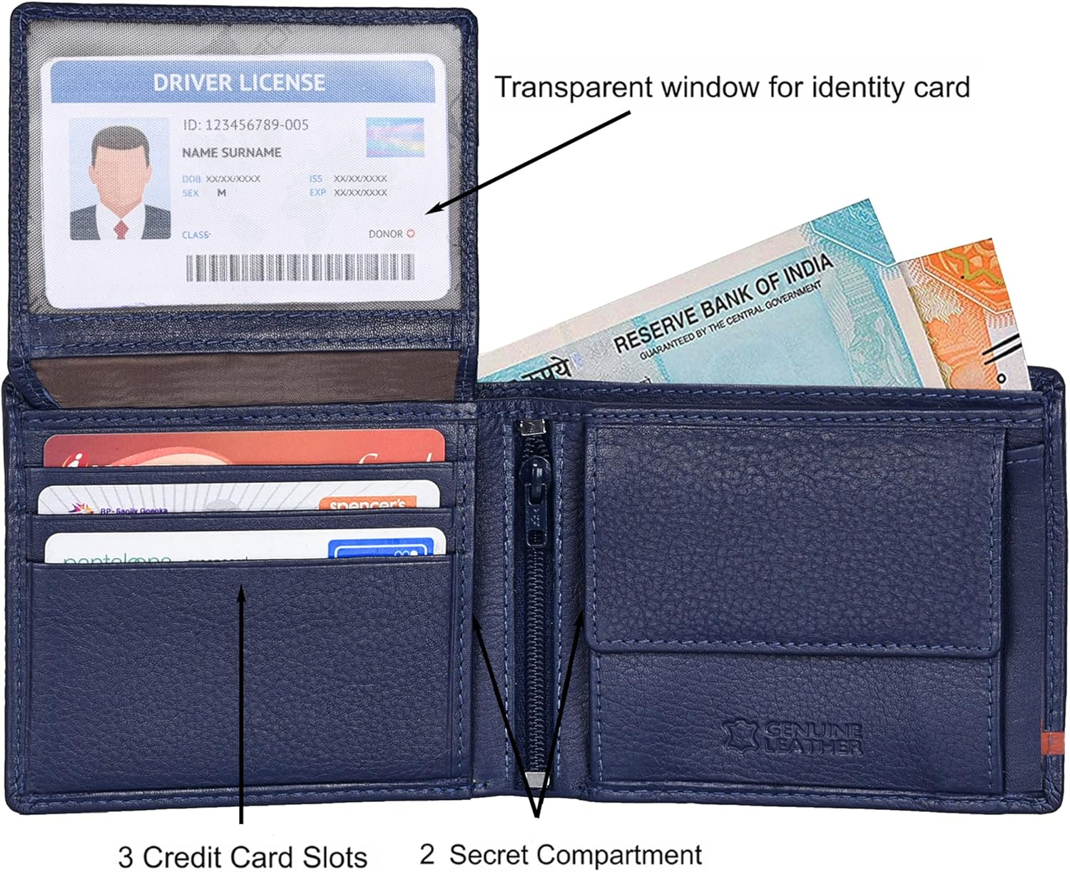 URBAN FOREST Leather Men'S Wallet, Blue/Orange, Contemporary image number 2