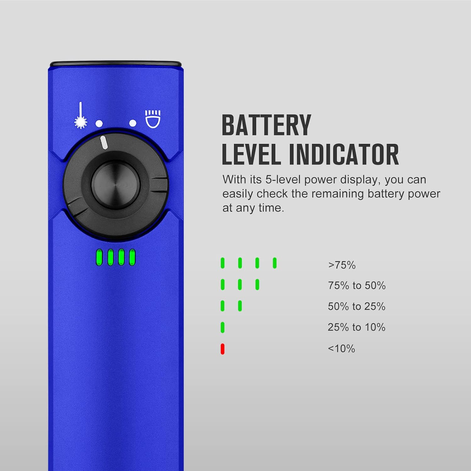 OLIGHT Arkfeld Max 1000 Lumens Rechargeable EDC Flashlight Dual Light Source with Green Beam for Pet, Presentation(Blue, Cool White Light: 5700~6700K) image number 1