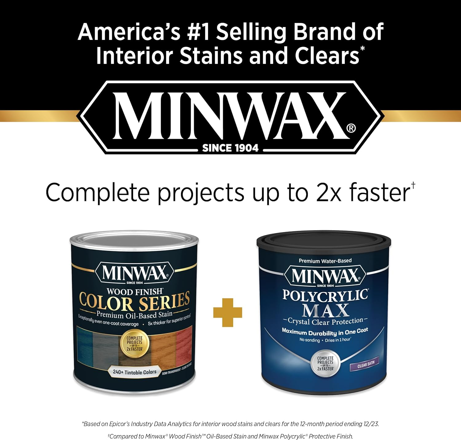 Minwax&reg; Polycrylic&reg; Max, Satin, Clear, 1 Quart image number 4