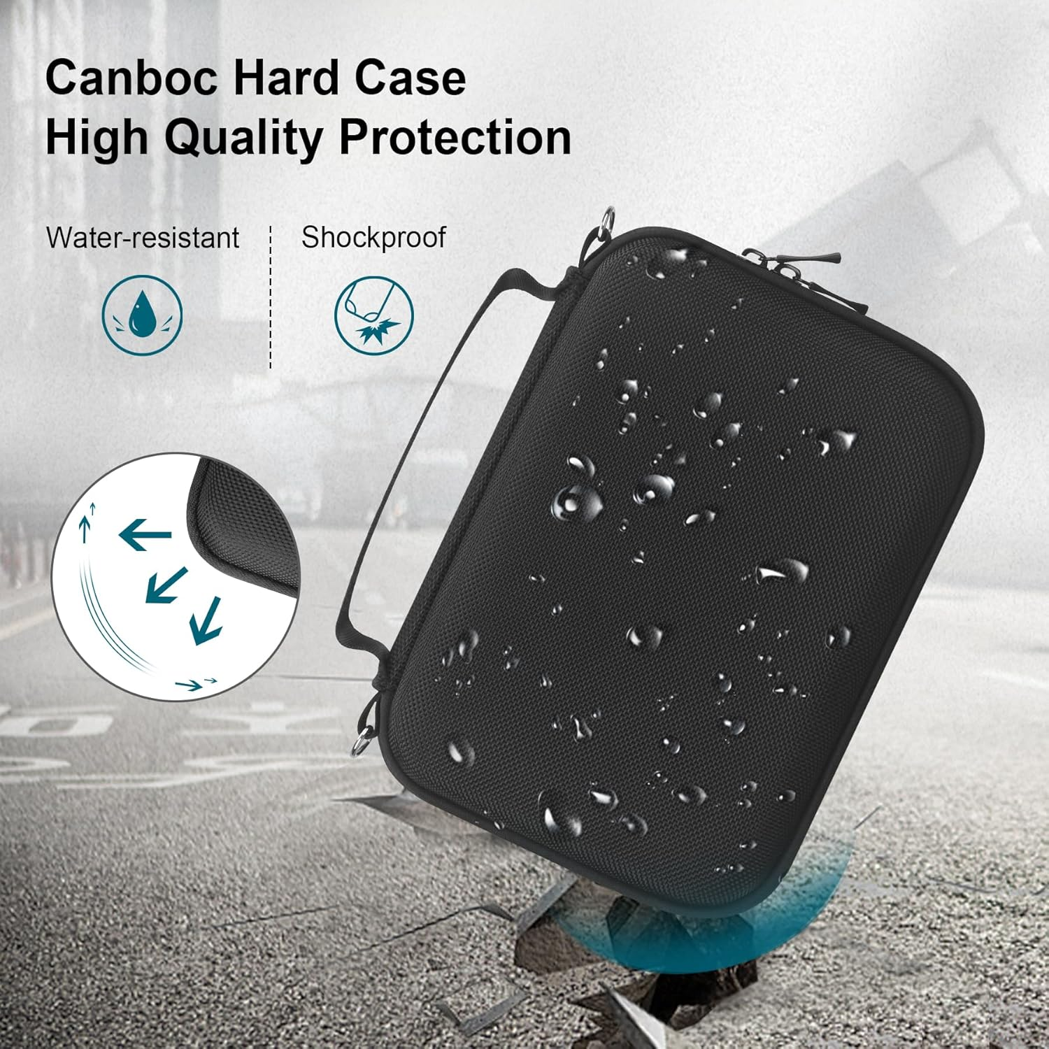 Canboc Carrying Camera Case for Sony ZV-1F/ ZV-1/ ZV-1II Vlog Digital Camera & Vlogger Accessory Kit Tripod, Travel Storage Bag with Strap, Mesh Pocket Fit Cable, Black (Case Only) - Pink image number 5