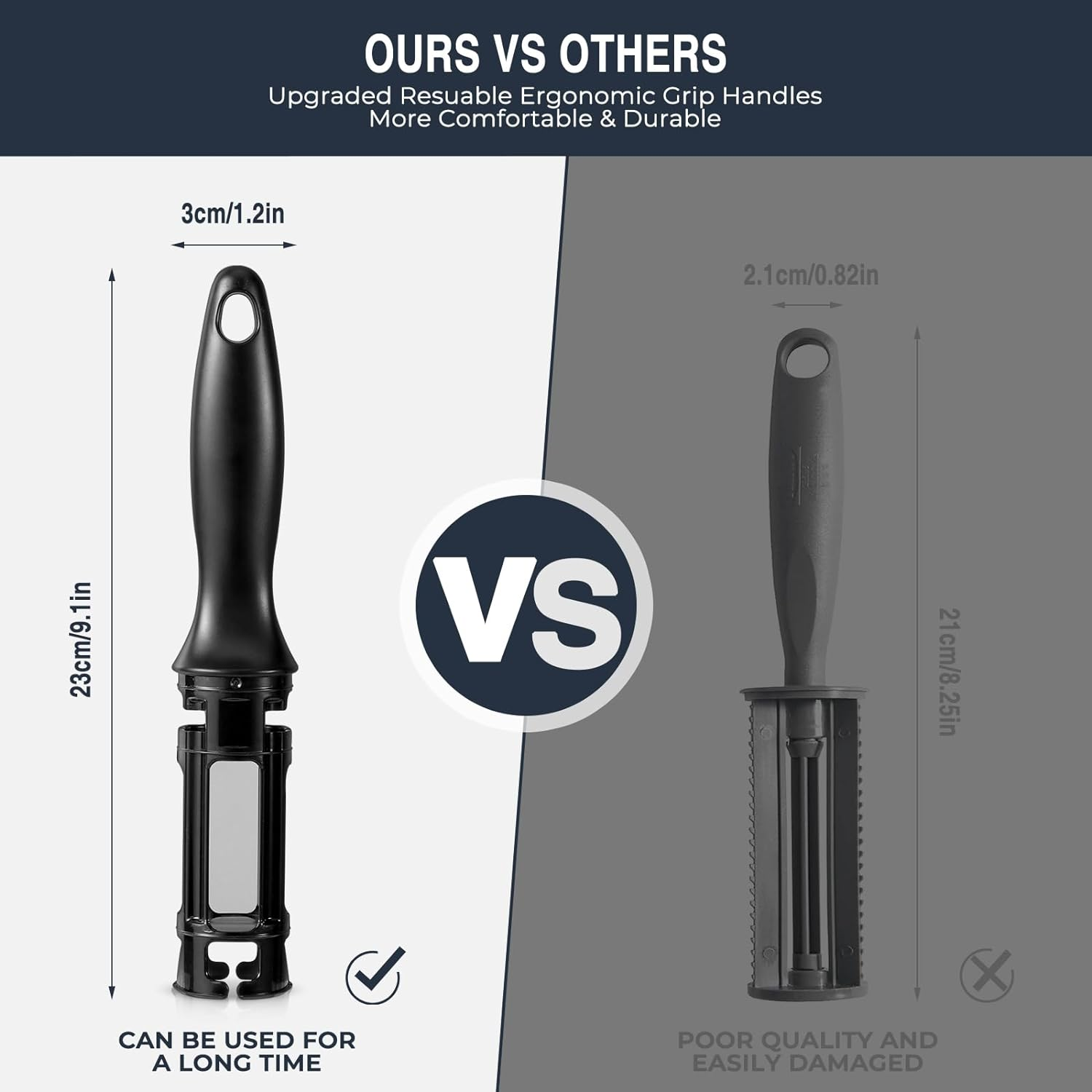 Vinabo Animal Hair Roller, Lint Brush, Animal Hair Remover Roller, 6 Rolls + 1 Handle Roller 360 Sheets Total Stick Mega Value Set, Lint Roller for Clothes, Hair, Dog Hair, Cat Hair image number 2