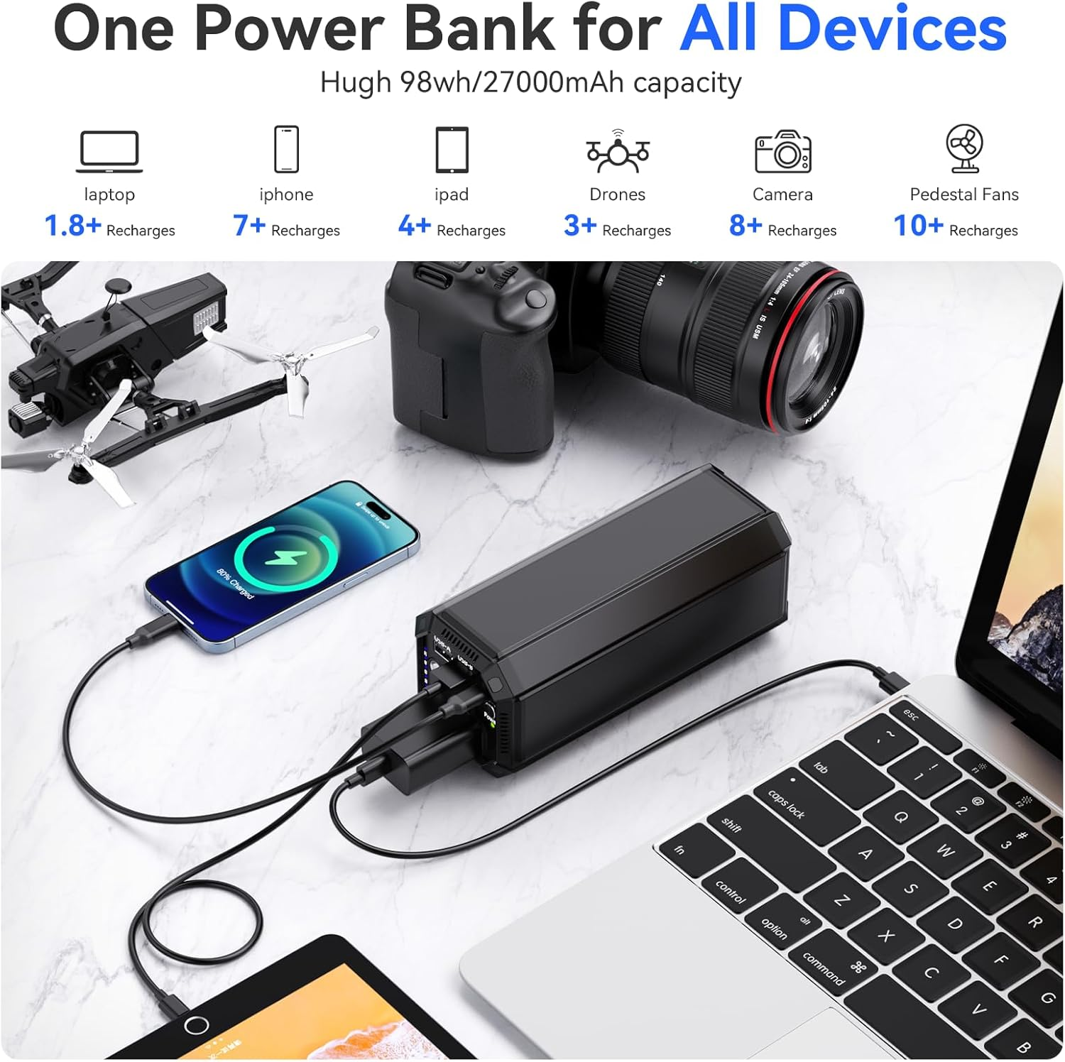 Portable Power Bank with AC Outlet, 100W Portable Laptop Charger, 98Wh/27000Mah High Capacity with 65W PD USB C Laptop Battery Bank, Backup Power Source for Business Travel and Outdoor Activities image number 4