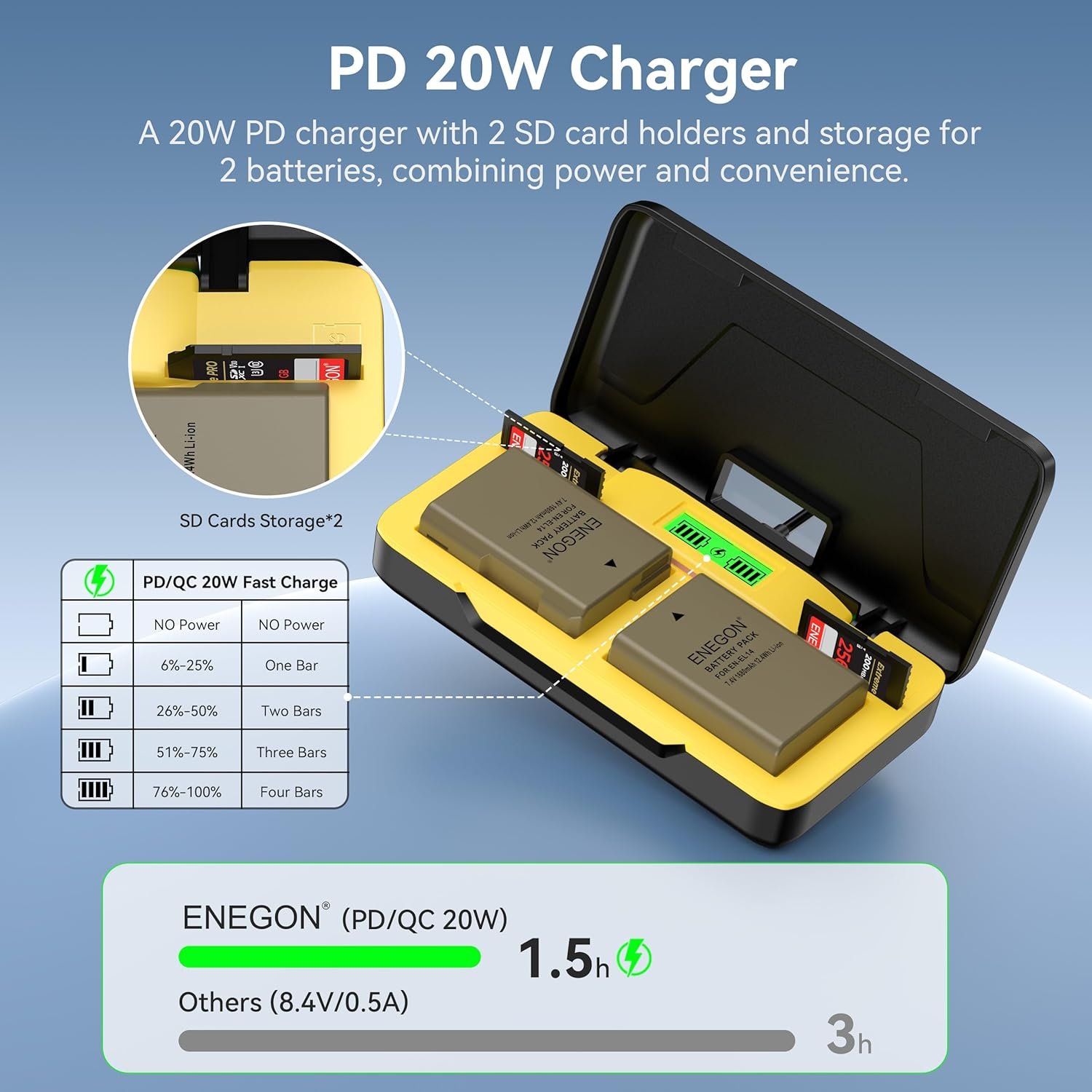 ENEGON EN-EL14 20W Dual Battery Storage Fast Charger Set (2X 1680Mah) Compatible with Nikon D3100, D3200, D3300, D3400, D3500, D5100, D5200, D5300, D5500, D5600, LCD Display image number 4