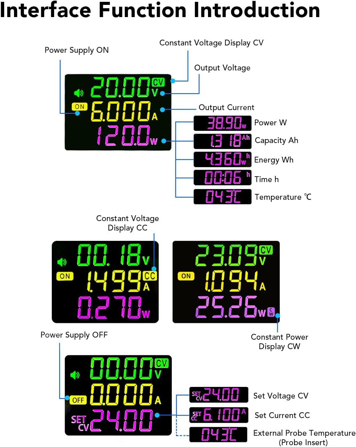 DC Power Supply Variable, Adjustable Switching Regulated DC Bench Power Supply with Encoder Adjustment Knob, 12-72.00V Input 585W 0-65.00V Output XY6509 Benchtop Lab Power Supplies image number 3