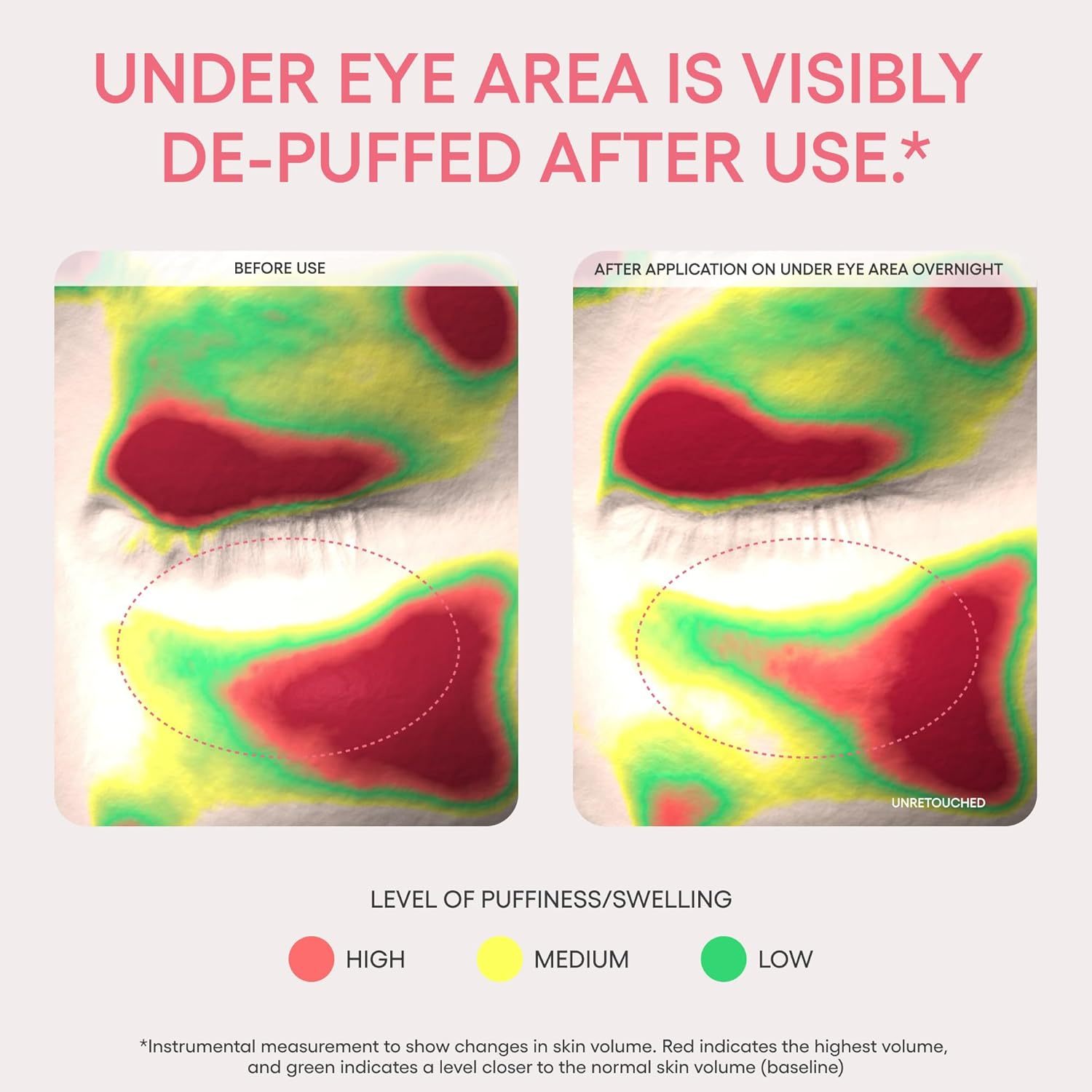 LANEIGE Bouncy & Firm Eye Brightening Sleeping Mask: Peony, Collagen Complex, Depuff, Dark Circle, Hydration, Cooling image number 6