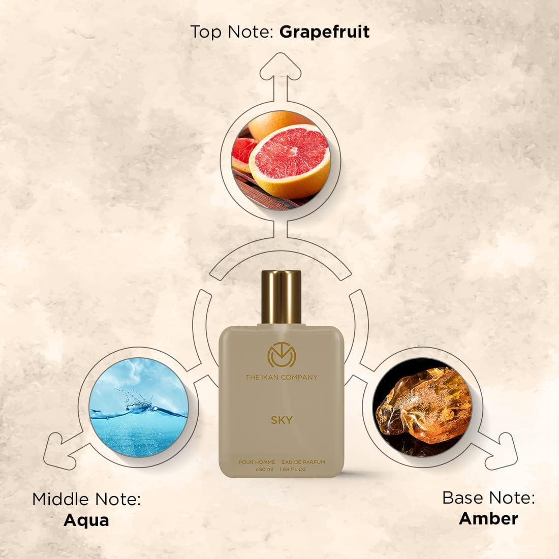 The Man Company Men Daily Delight Perfume Gift Set - 50Ml*3 | Luxury Long-Lasting Floral Fragrance | Premium Body Spray - Set of 3 image number 1