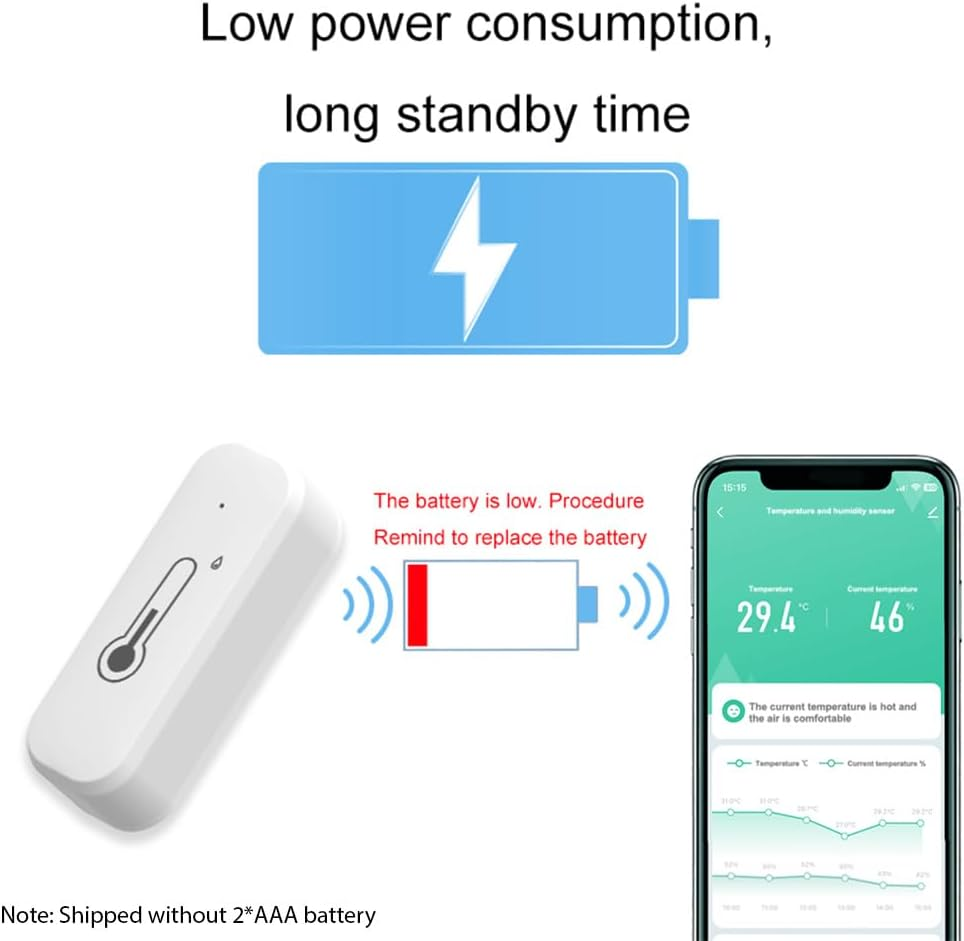 MEFESE 3 Pack Wifi Temperature Humidity Sensor Tuya APP Smart Control Mobile Phone Reminder Sharing Device APP Smart Control Mobile Phone Reminder Sharing Device Smart Temperature and Humidity Monitor