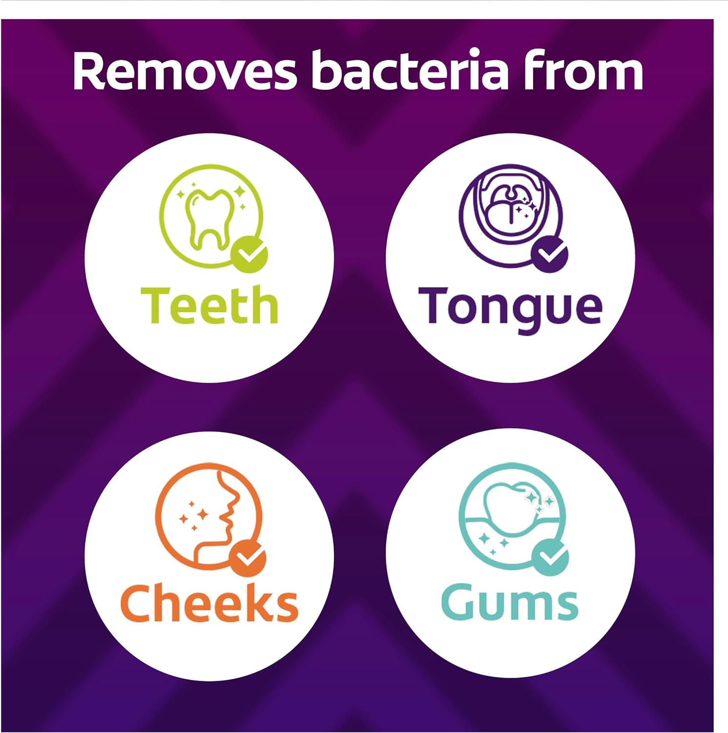 Colgate Zig Zag Manual Toothbrush, Value 6 Pack, Soft Bristles, Interdental Reach image number 2