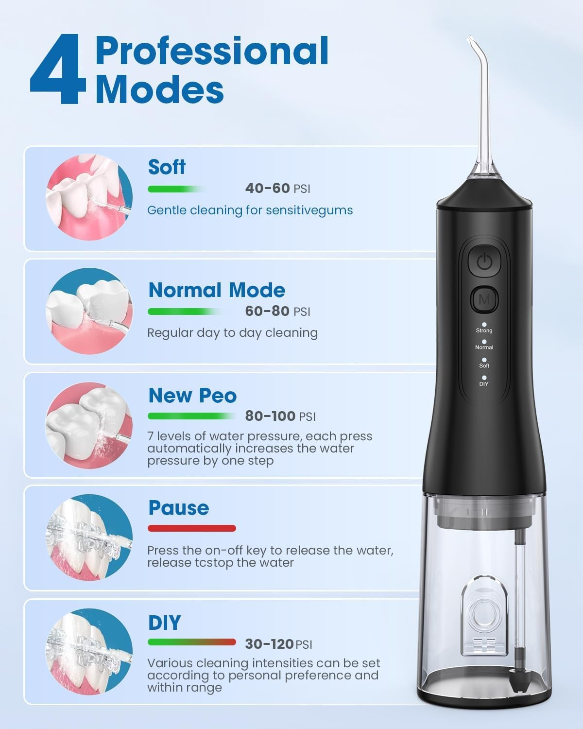 Water Flosser, Tovendor Cordless Oral Irrigator for Teeth, Gum, Braces Deep Cleaning, 4 Tips, 4 Modes, 300ML Rechargeable Water Dental Flosser, IPX7 Waterproof, Portable Design for Home Travel (Matte Black) - Pink image number 3