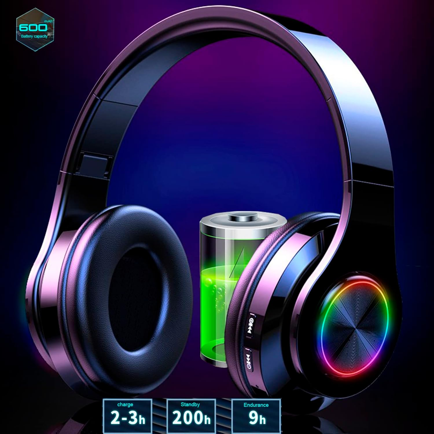 Kids Bluetooth over Ear Headphones, Colorful LED Lights Headphones with Built-In Mic, Bluetooth 5.0, Wired and Wireless Foldable Stereo Headphones for Classroom/Home Office/Tablet/Airplane(Blue) image number 2