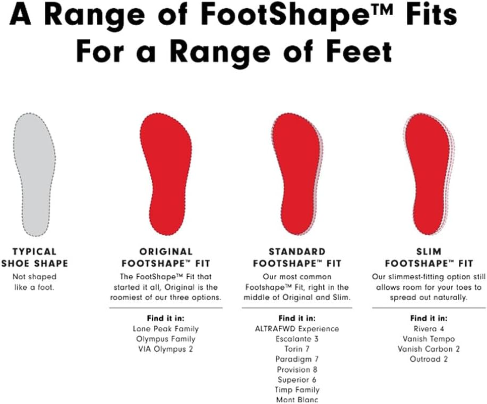 ALTRA Men'S Lone Peak 9 Waterproof Mid Hiking Shoe, Tan, 9.5 image number 4